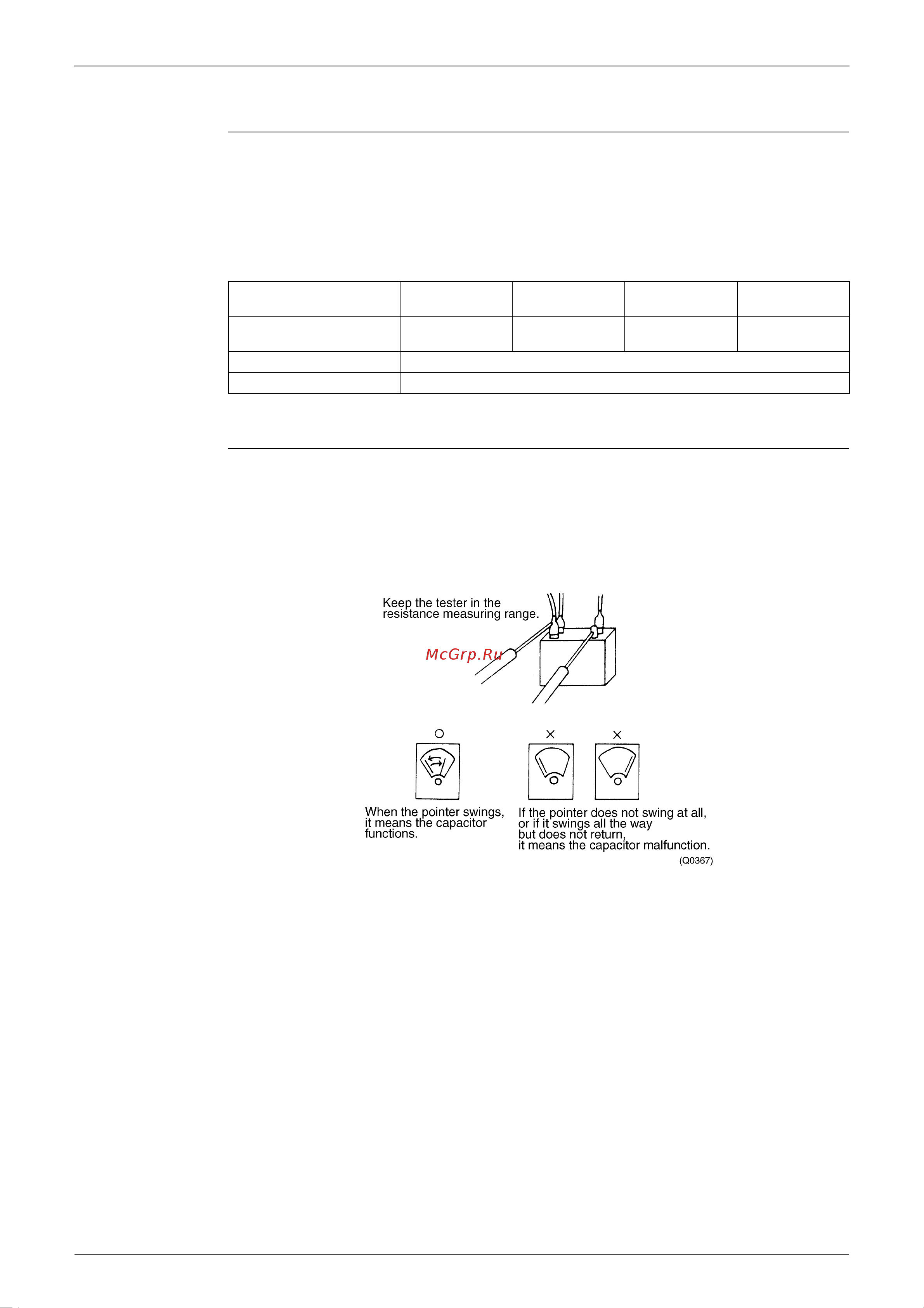 Daikin ATKS25E2V1B [263/316] Power transistor check