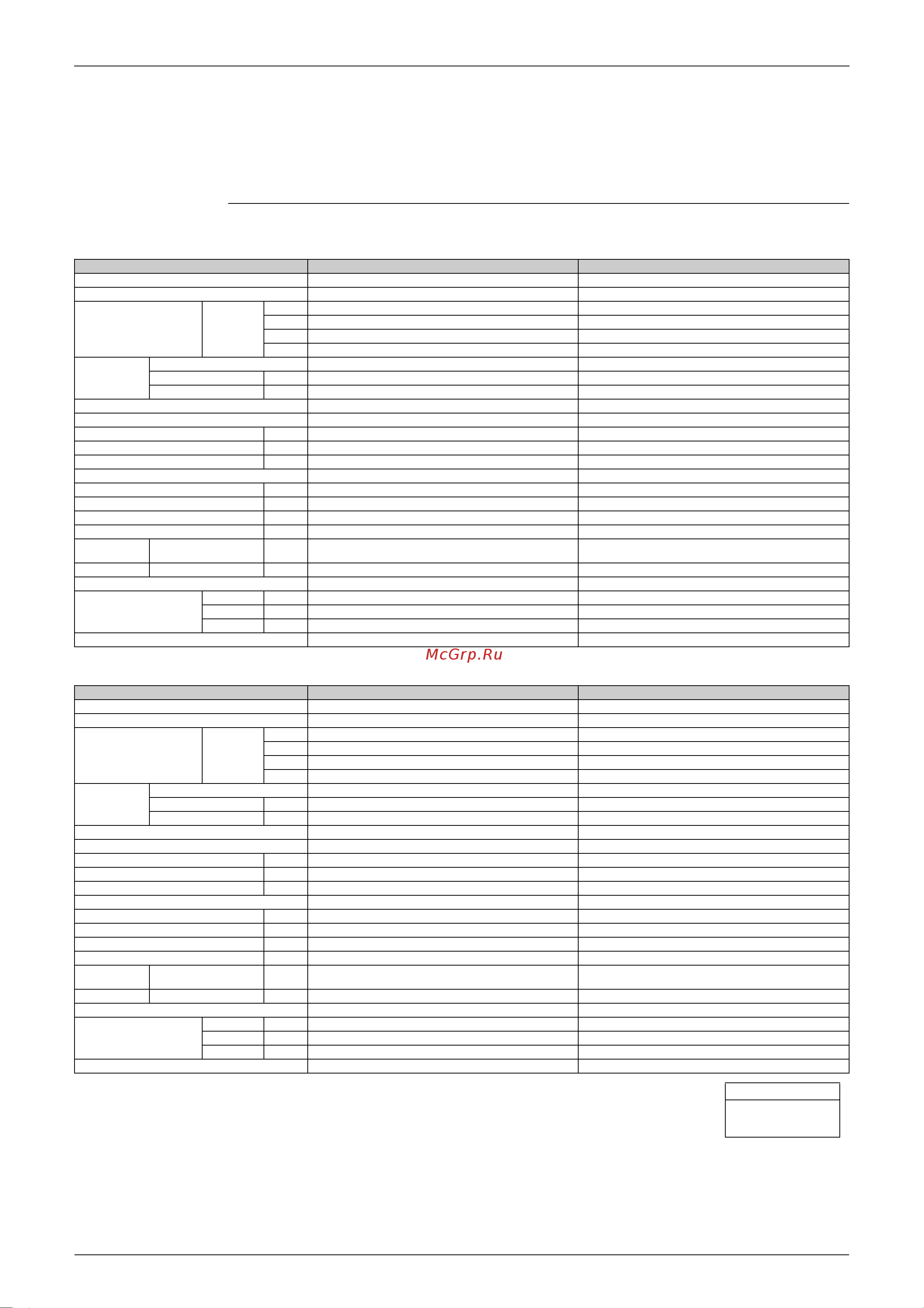 Daikin ATKS25E2V1B [29/316] Cooling only