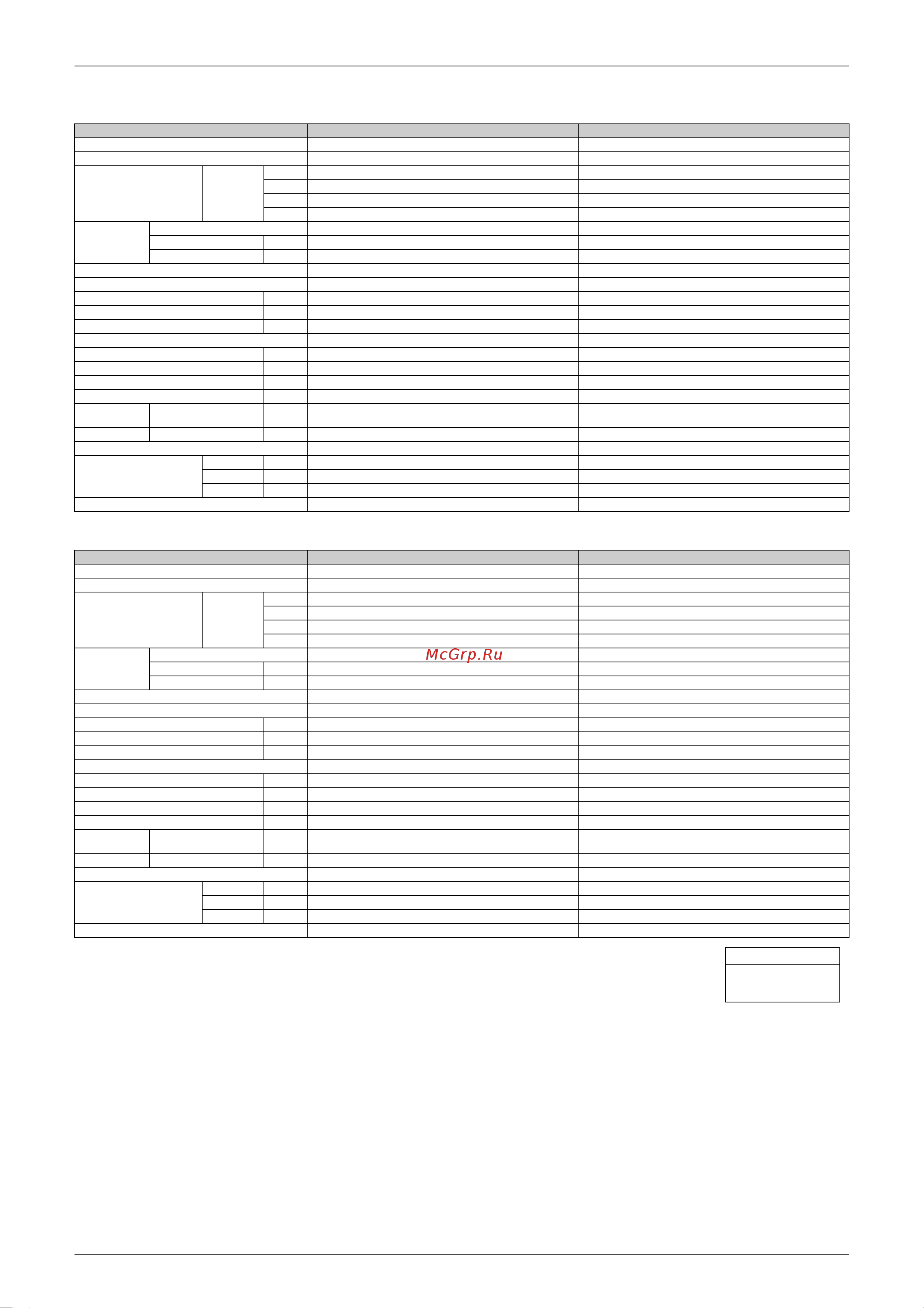 Daikin ATKS25E2V1B [30/316] Hz 230v