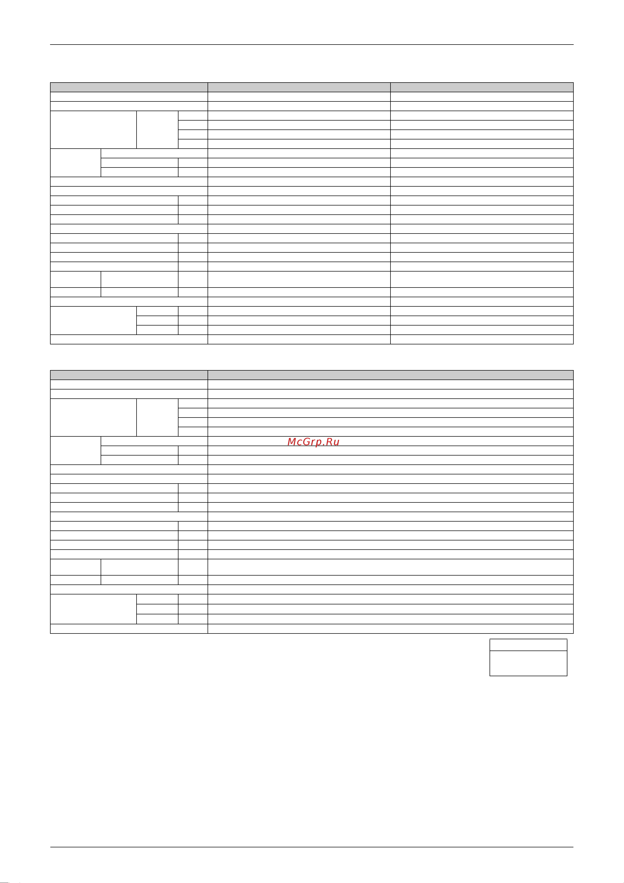 Daikin ATKS25E2V1B [31/316] Hz 230v