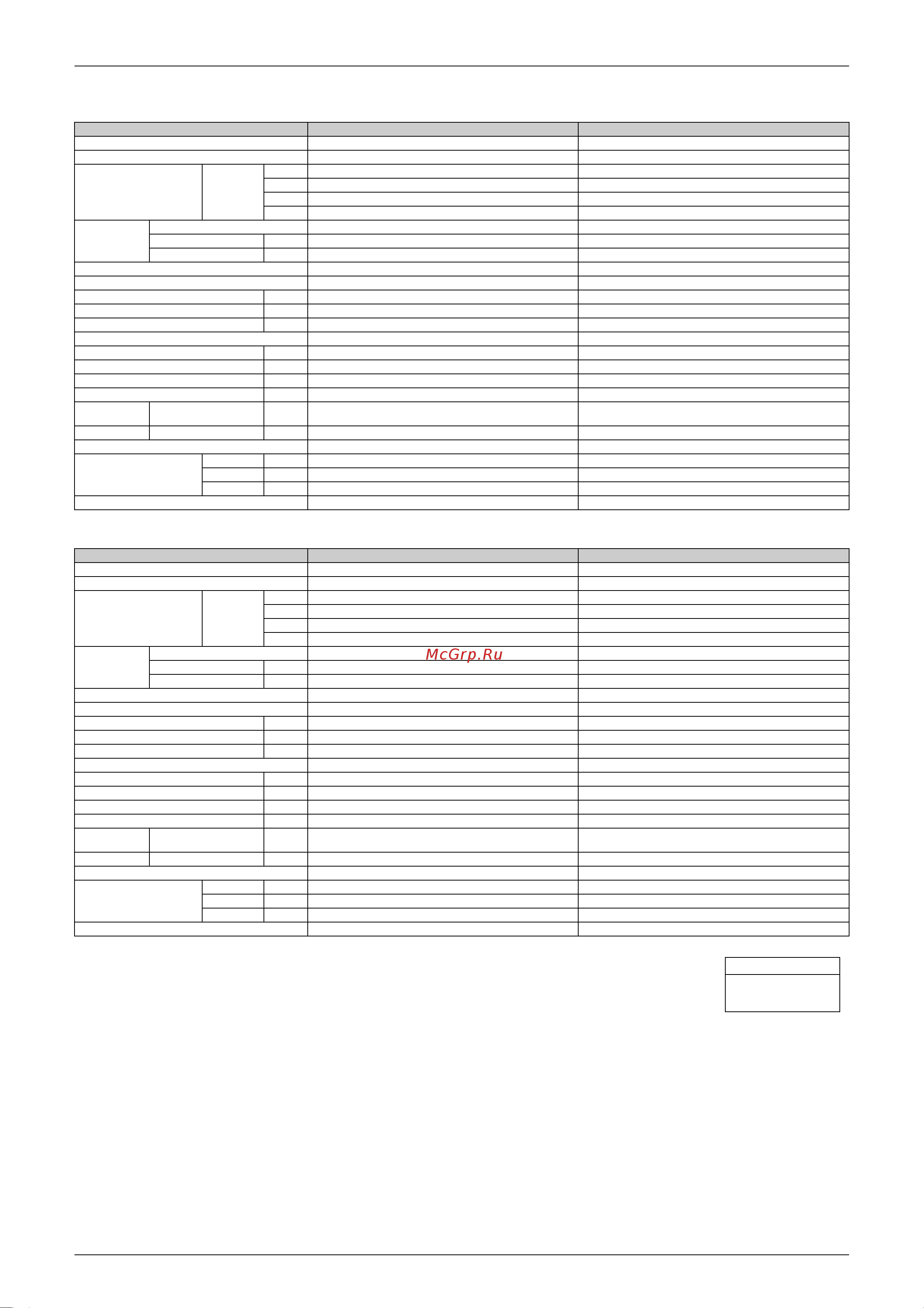 Daikin ATKS25E2V1B [32/316] Hz 230v
