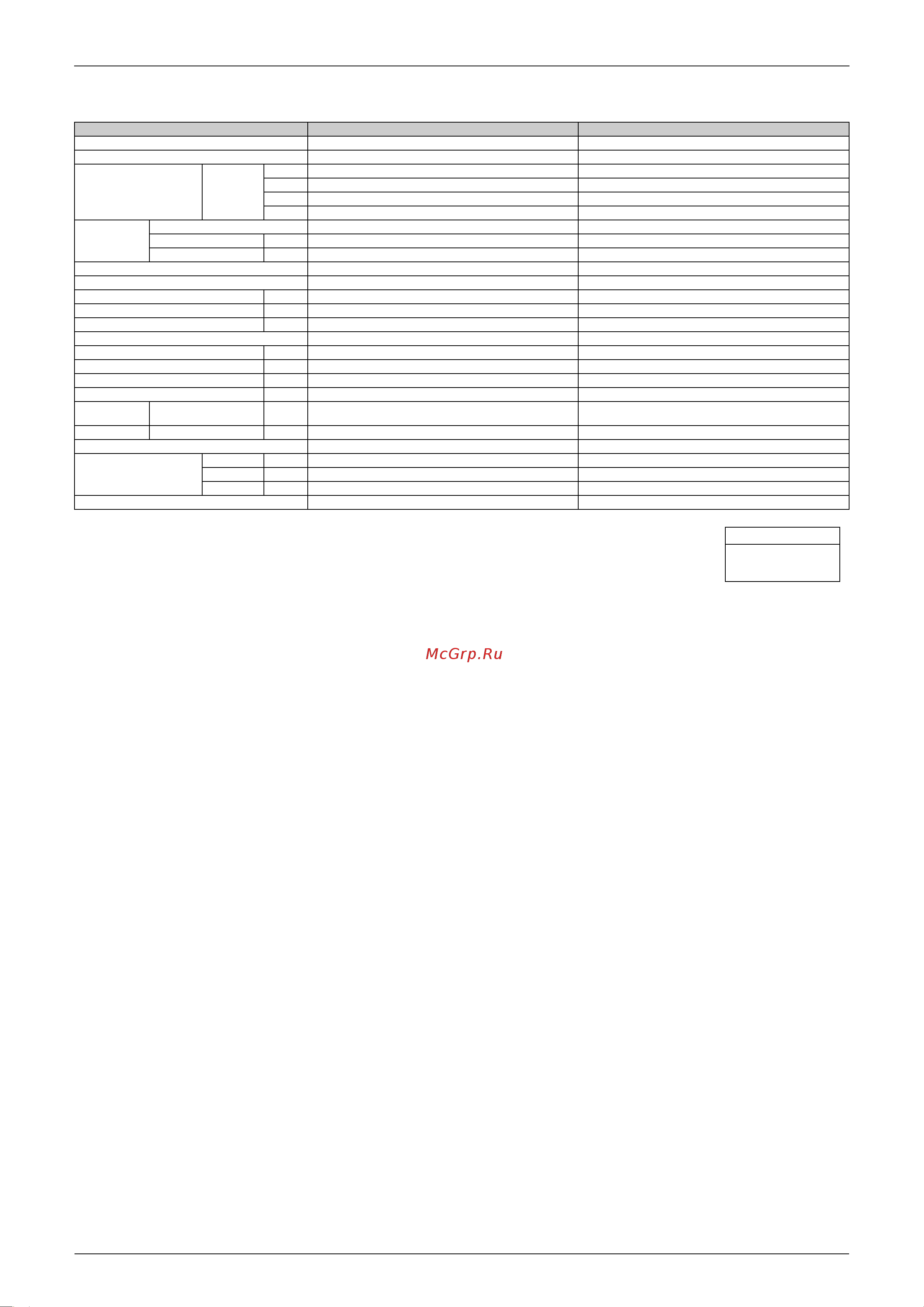 Daikin ATKS25E2V1B [33/316] Hz 230v