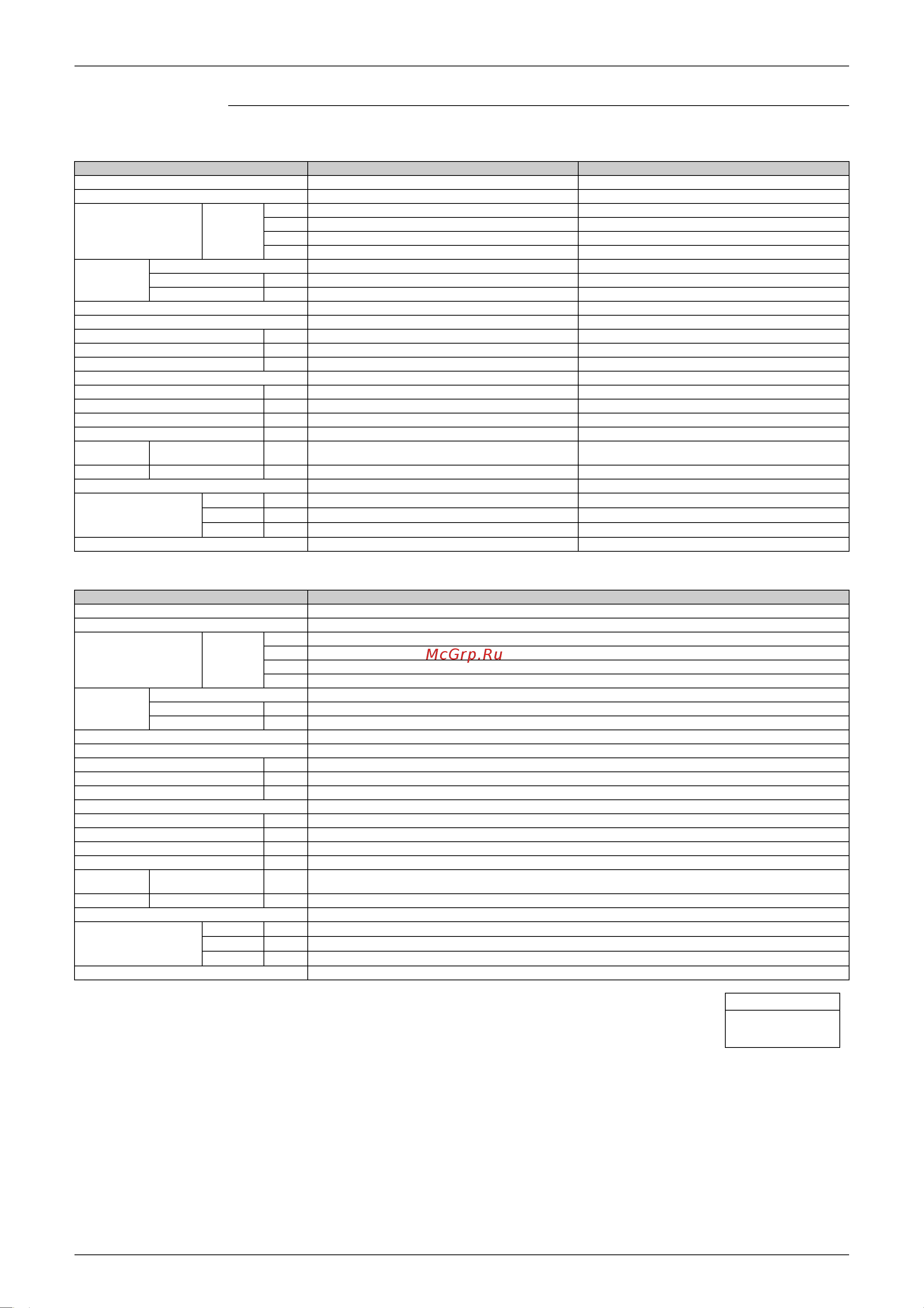 Daikin ATKS25E2V1B [36/316] Floor ceiling suspended dual type 50hz 230v