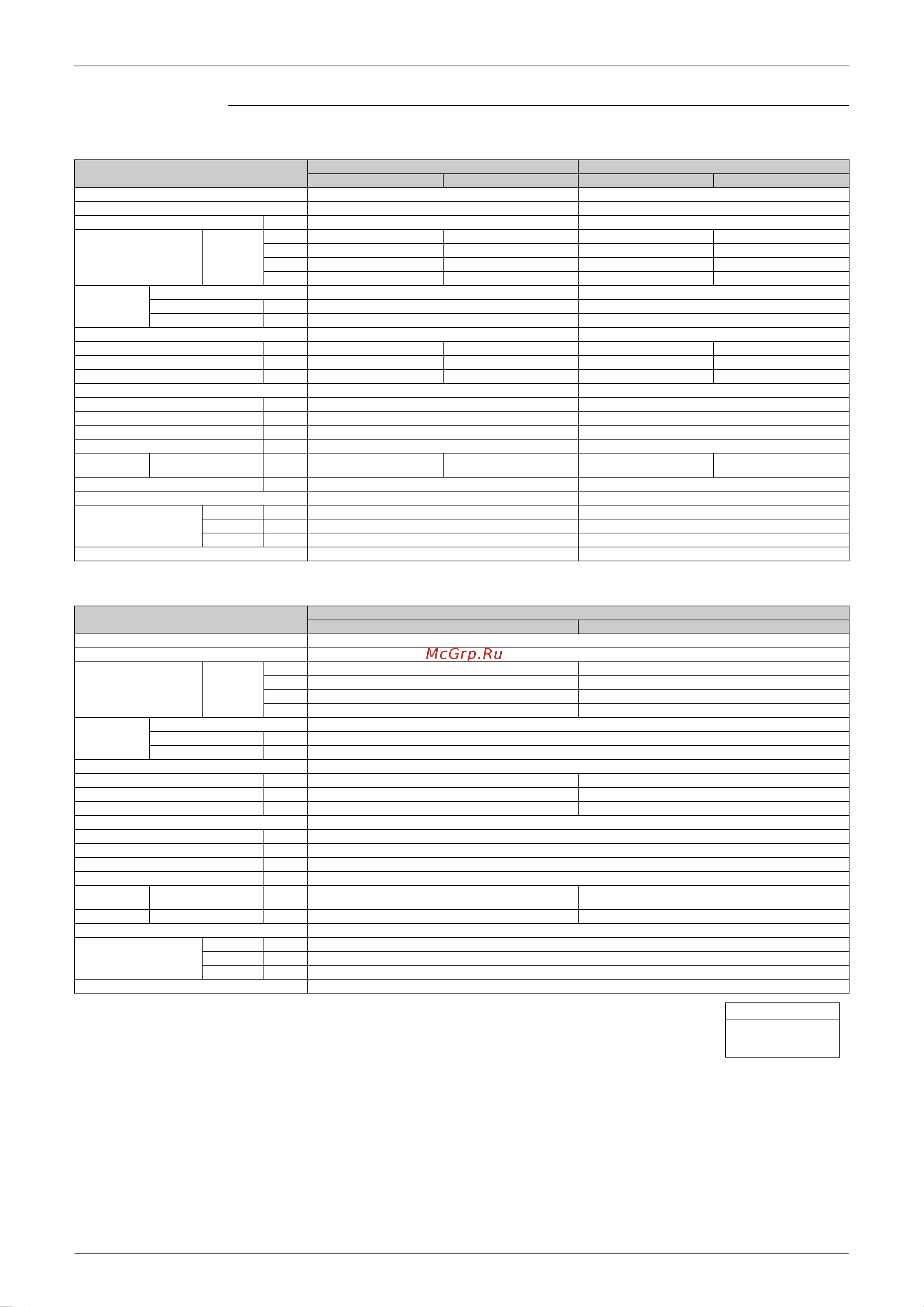 Daikin ATKS25E2V1B [51/316] Duct connected type 50hz 230v