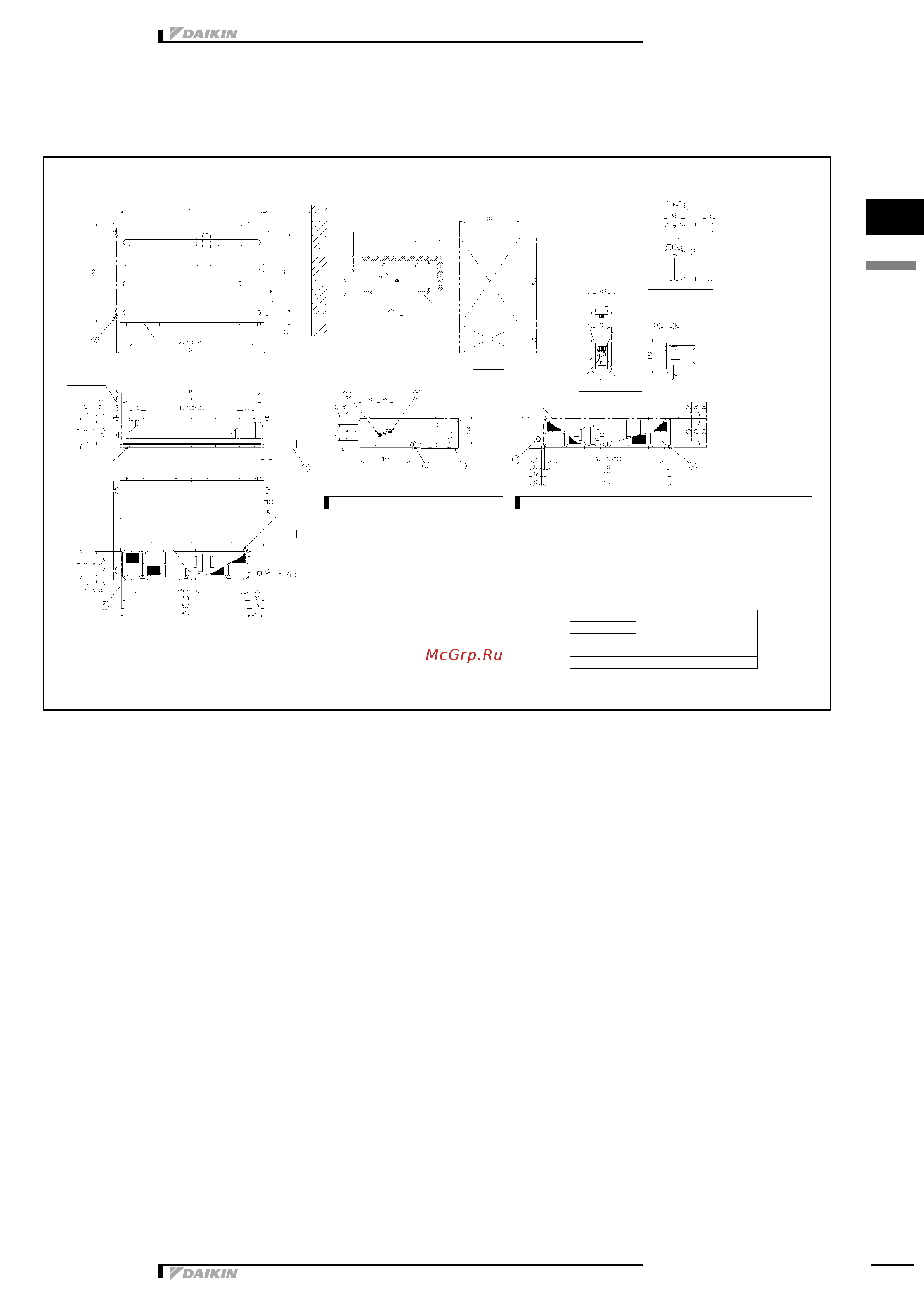 Daikin FDKS25CVMB [4/22] Allow view a