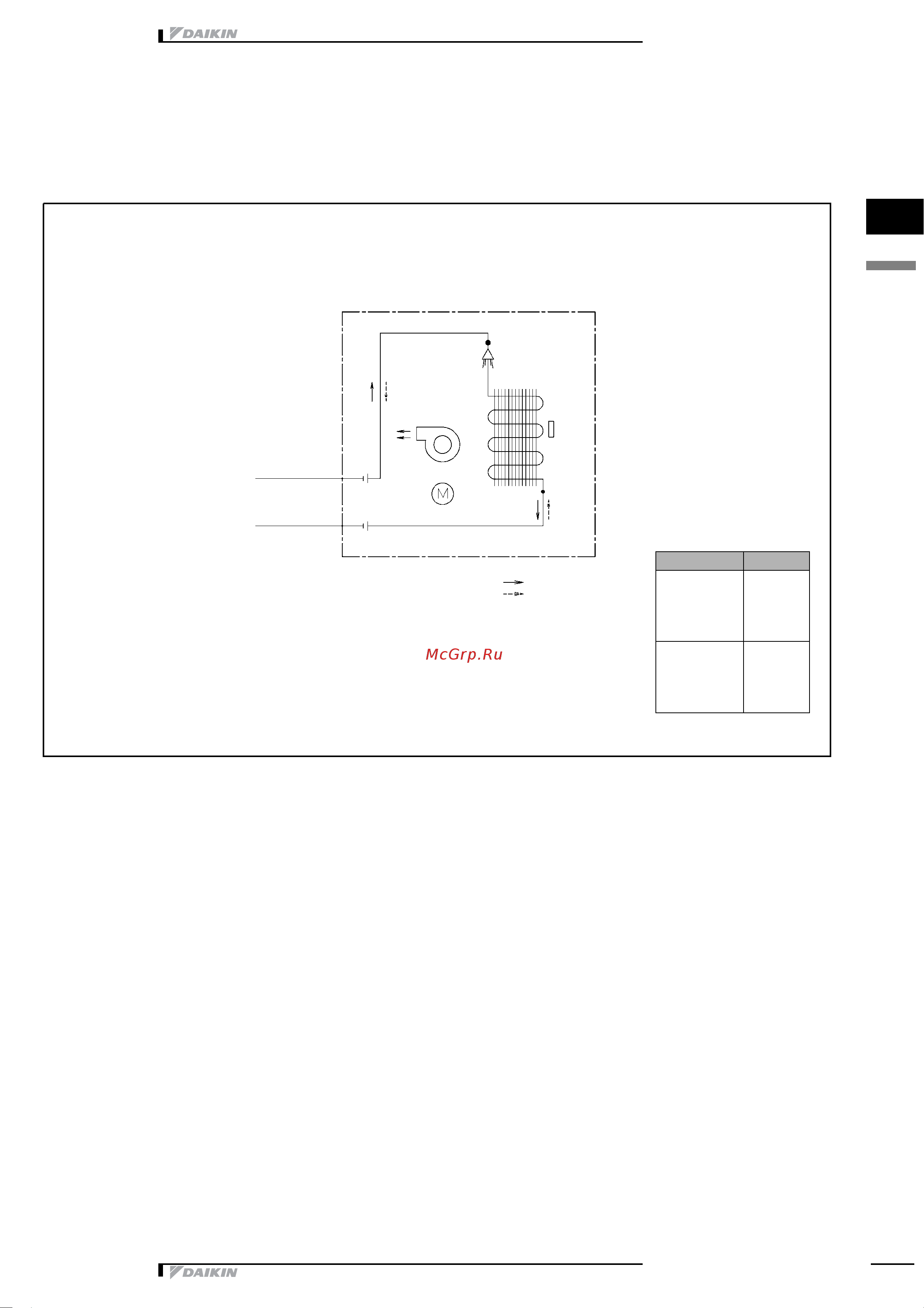 Daikin FDKS25CVMB [6/22] Piping diagram