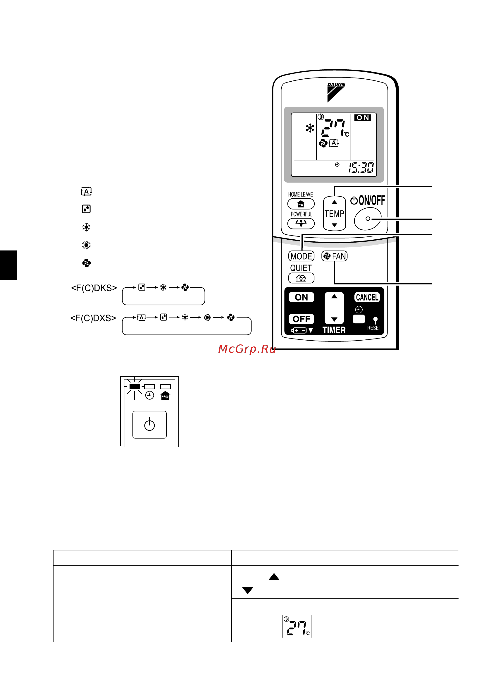 Daikin FDXS35CVMB [11/28] To change the temperature setting