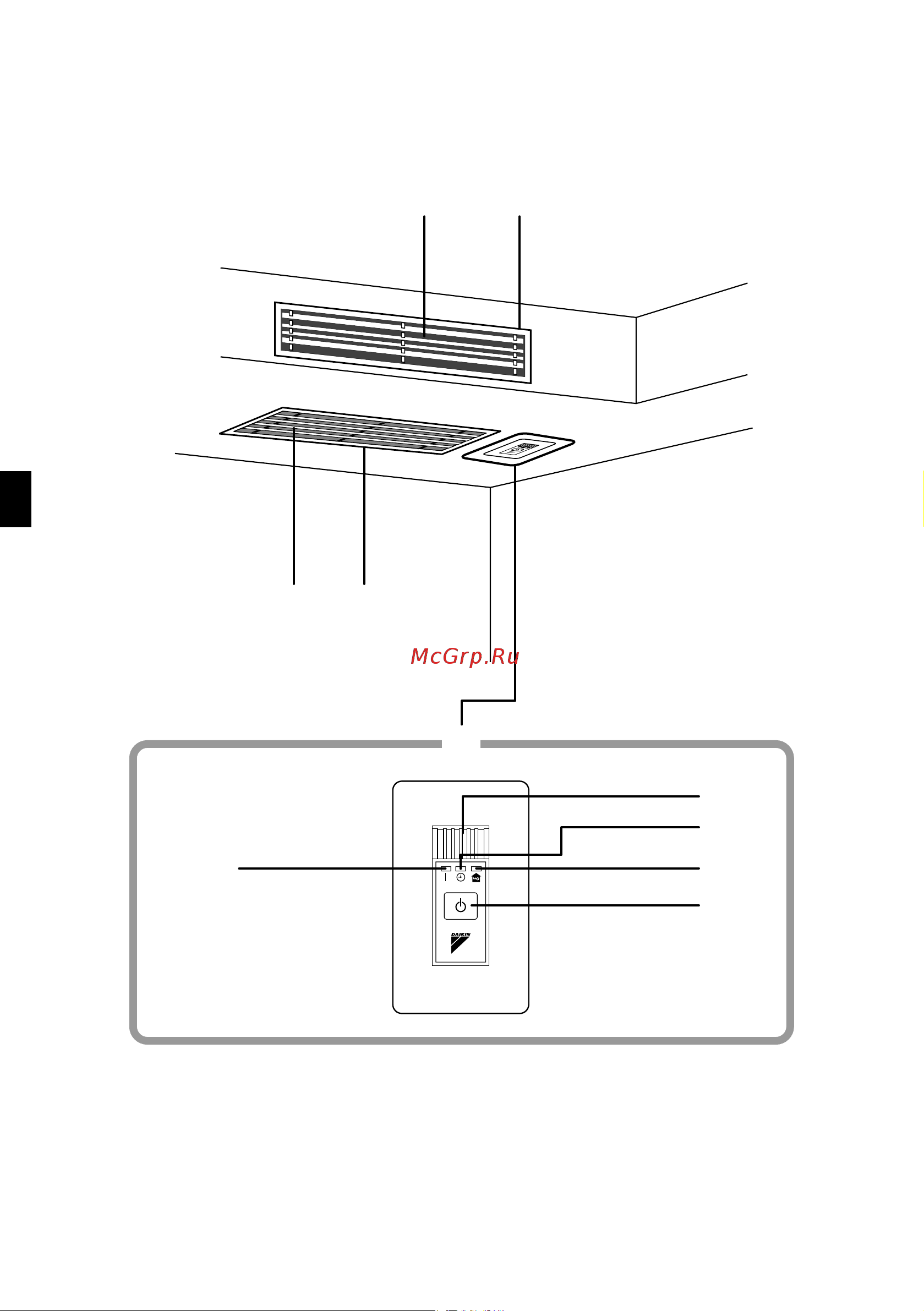 Daikin FDXS35CVMB [5/28] Names of parts