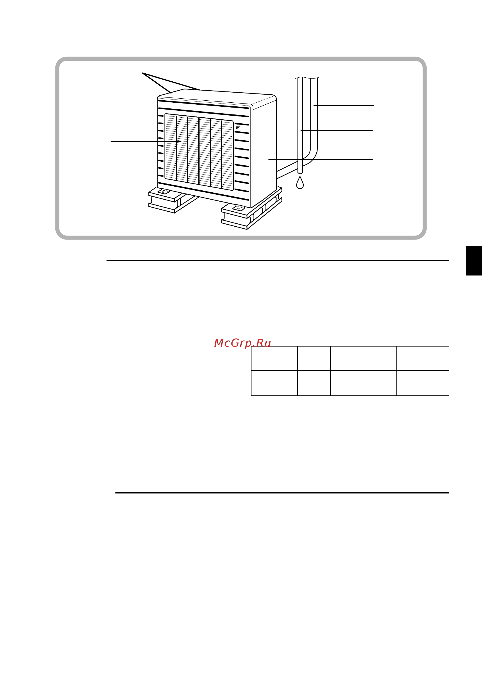 Daikin FDXS35CVMB [6/28] Outdoor unit