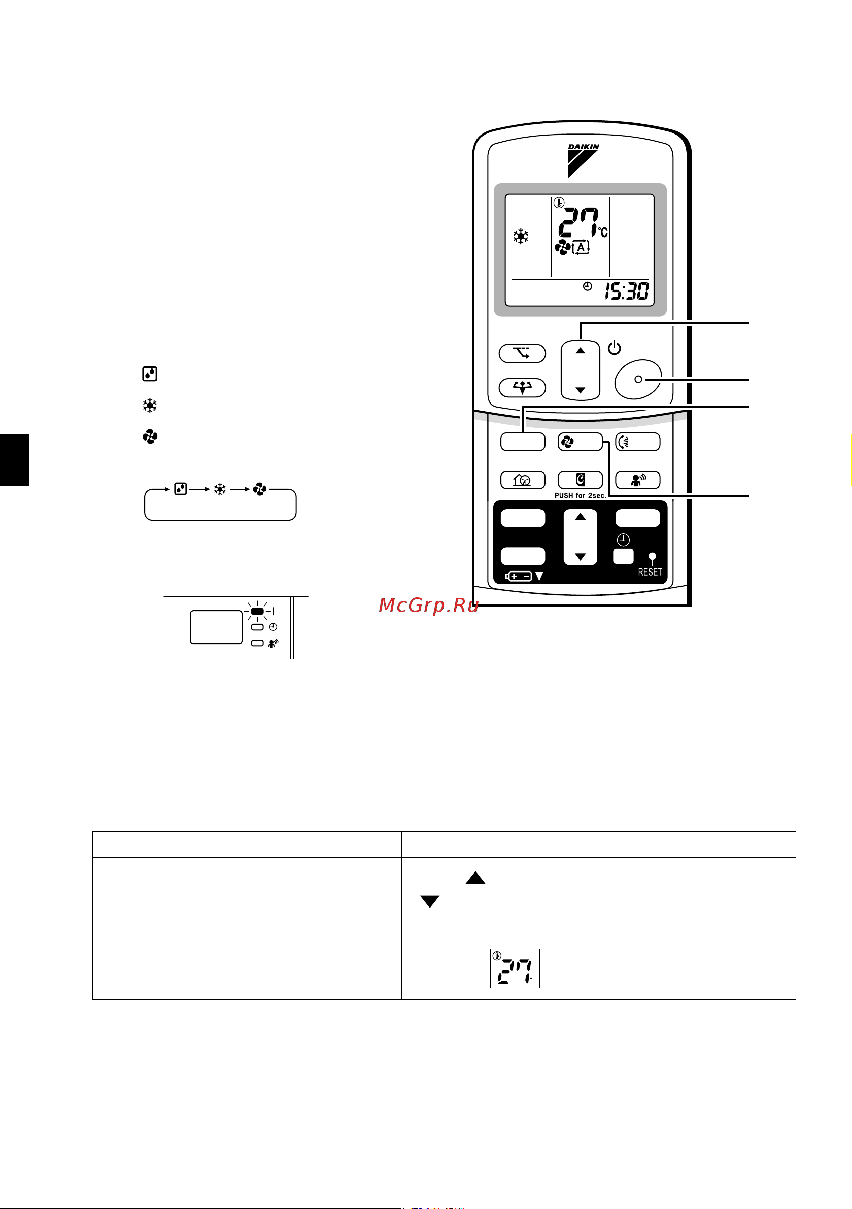 Daikin FTKD25DVM [11/32] To change the temperature setting