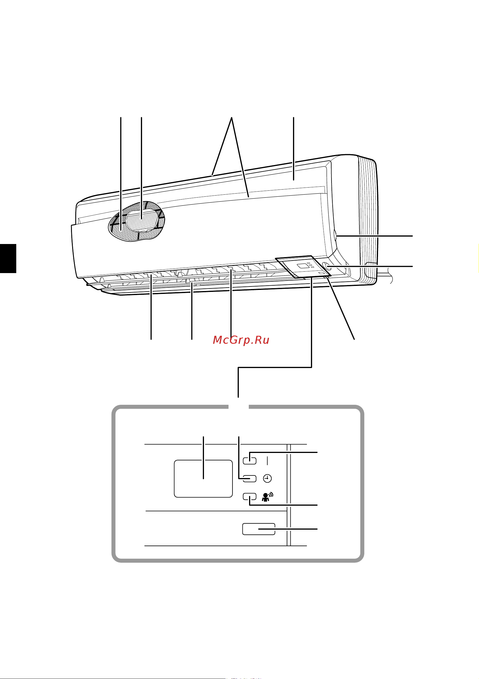 Daikin FTKD25DVM [5/32] Indoor unit