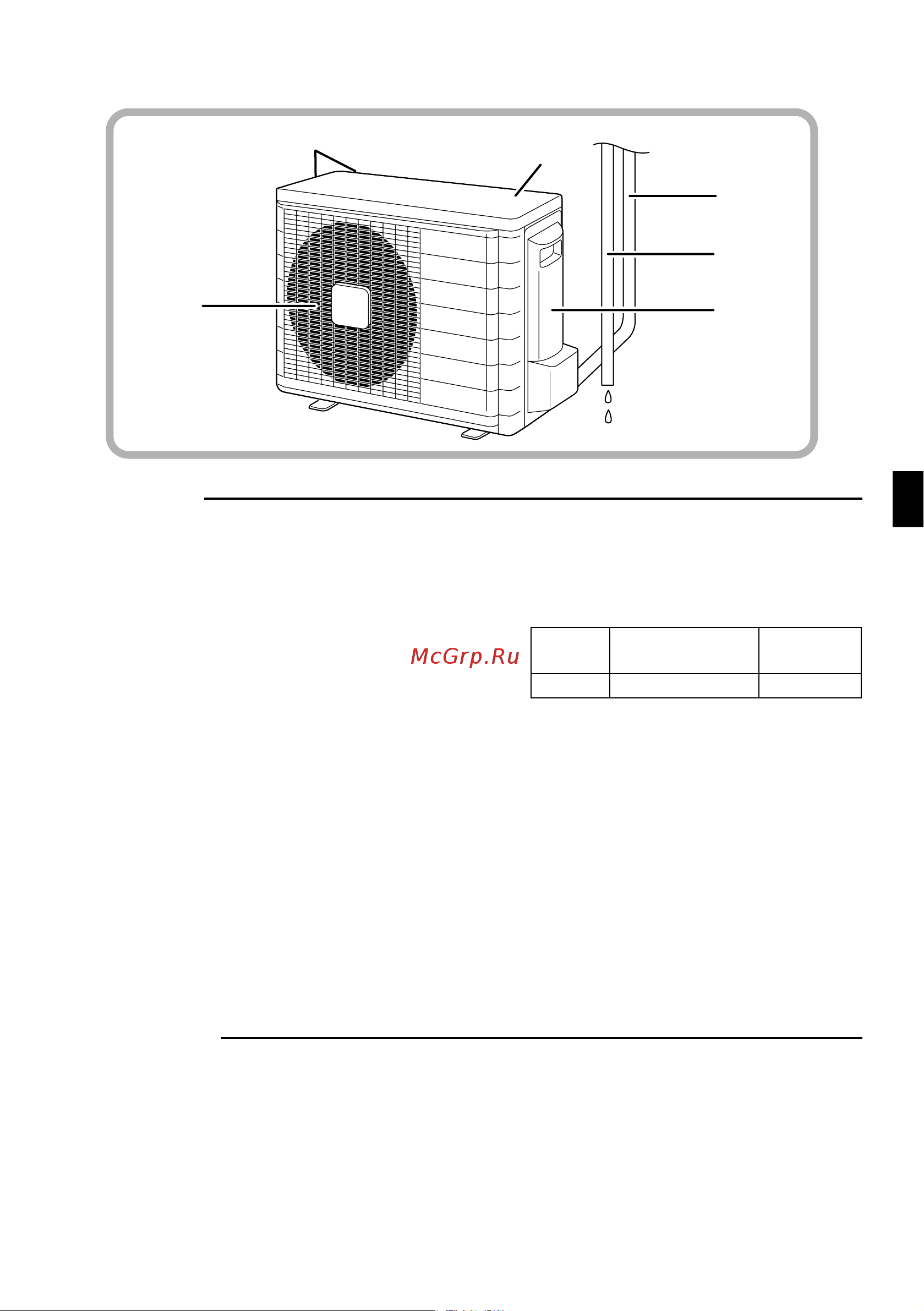 Daikin FTKD25DVM [6/32] Outdoor unit