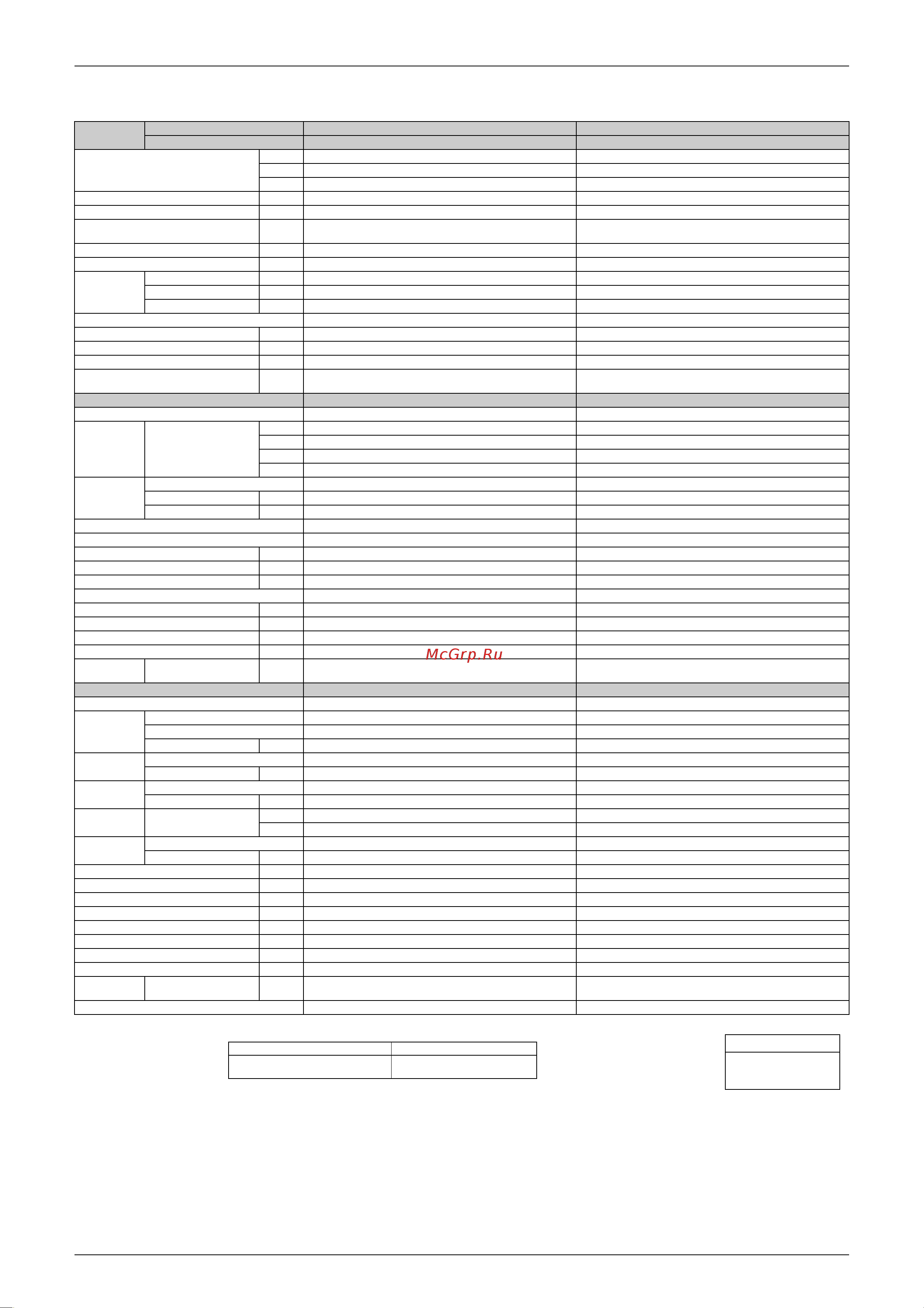 Daikin FTKD35DVMA [24/226] Hz 220 230 240v 60hz 220 230v