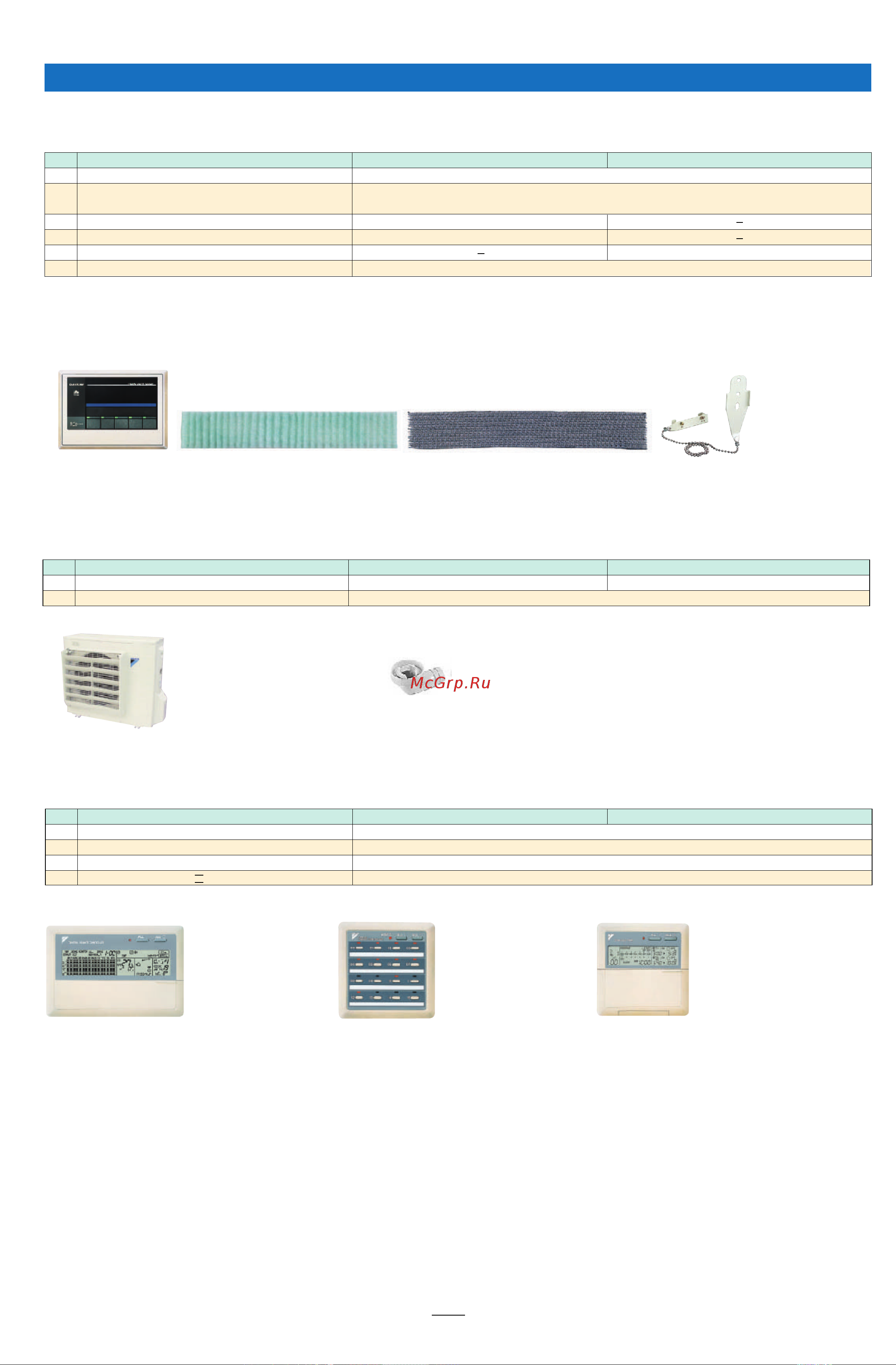 Daikin FTKD25DVM [21/22] Room centralised controller krc72