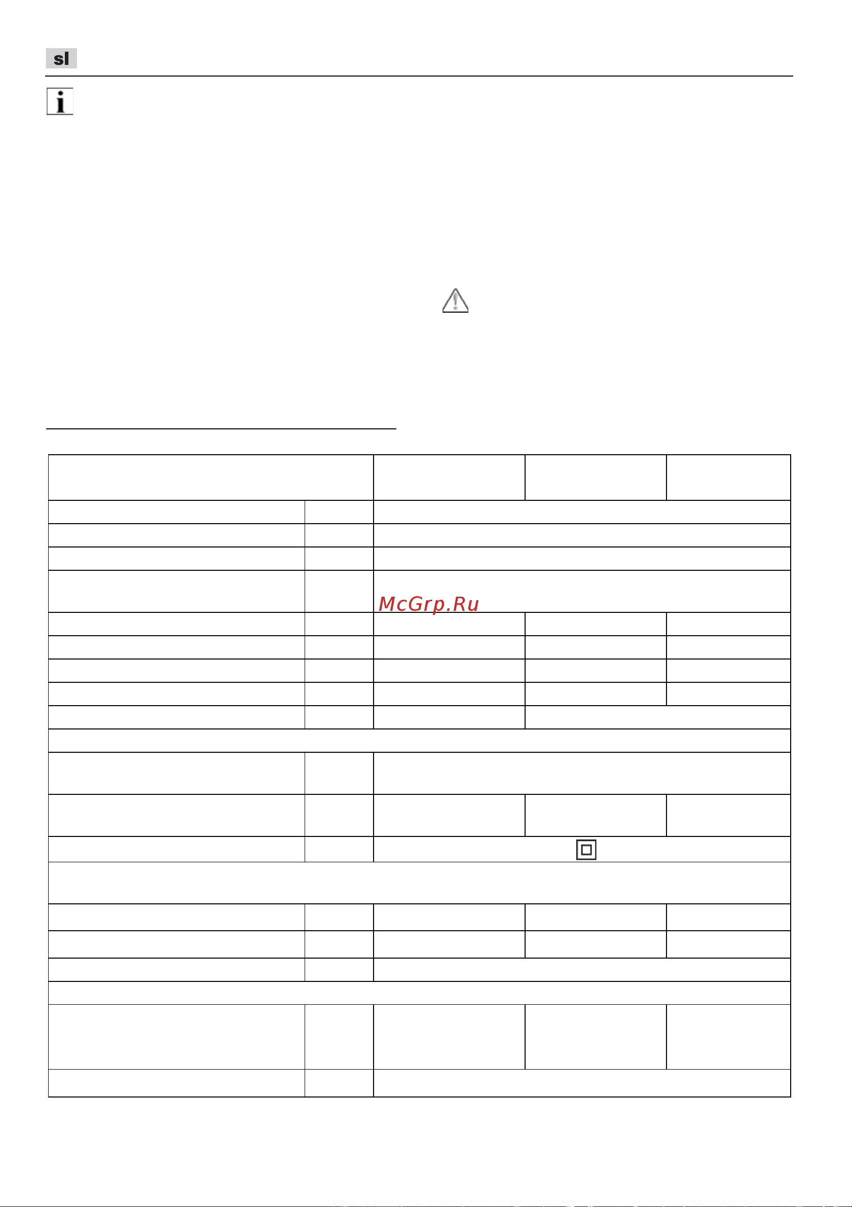 Flex FBE 8-4 140 [286/404] Tehnične specifikacije