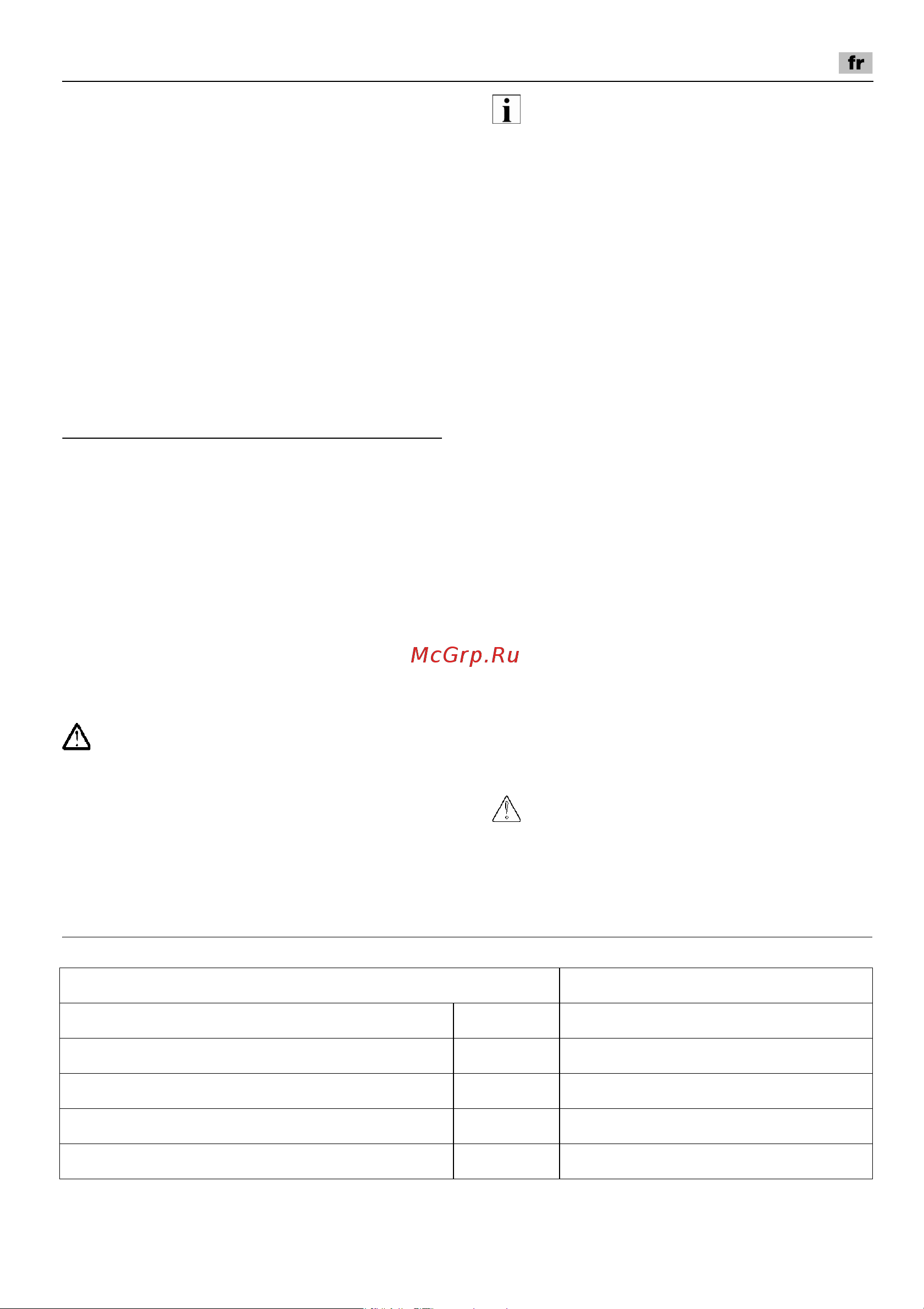 Flex LBR 1506 VRA 282499 [21/166] Autres consignes de sécurité