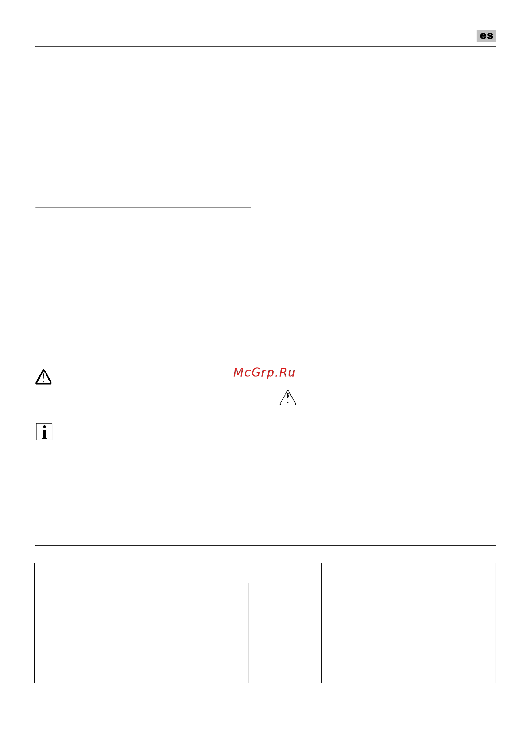 Flex LBR 1506 VRA 282499 [37/166] Datos técnicos