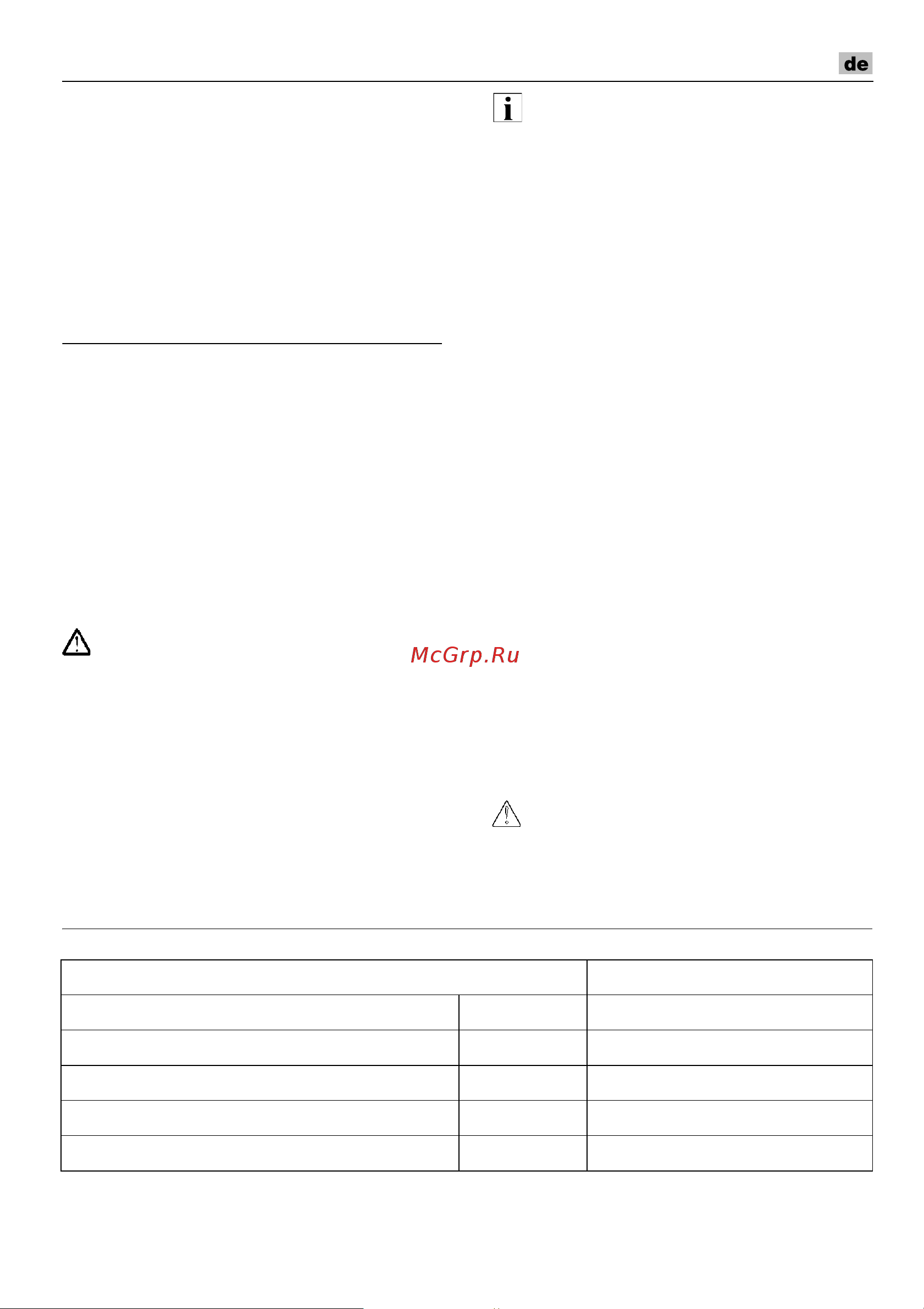 Flex LBR 1506 VRA 282499 [5/166] Geräusch und vibration