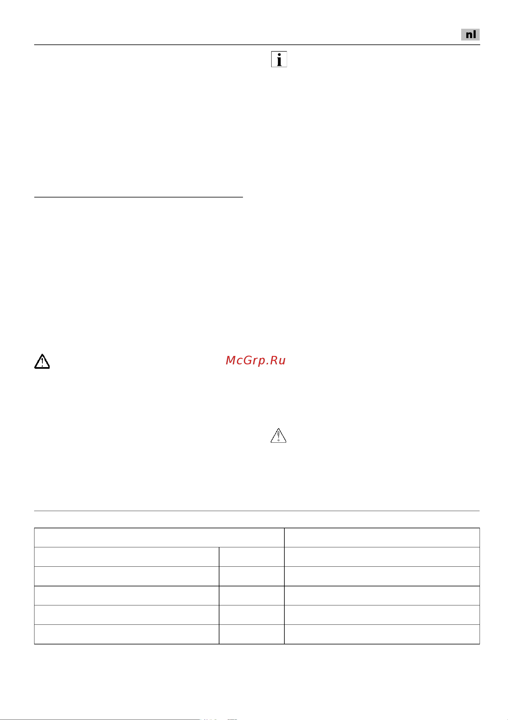 Flex LBR 1506 VRA 282499 [53/166] Geluid en trillingen