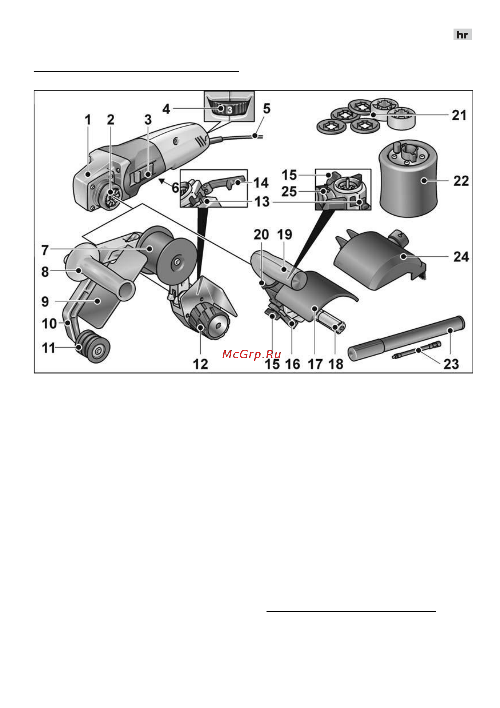 Flex BBE 14-3 110 Set 230/CEE 461504 [237/352] Na jedan pogled