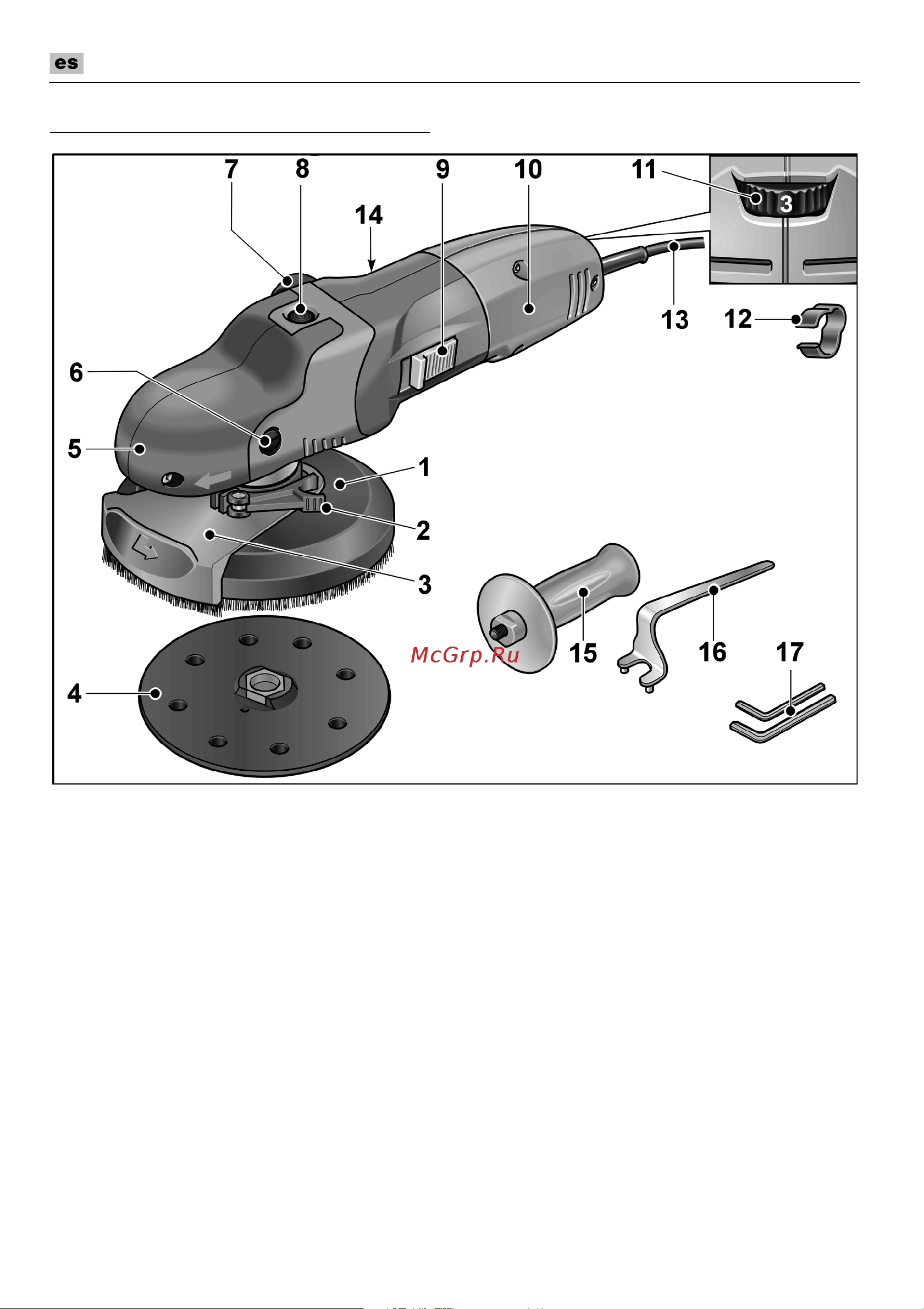 Flex SE 14-2 150 Set [56/240] De un vistazo