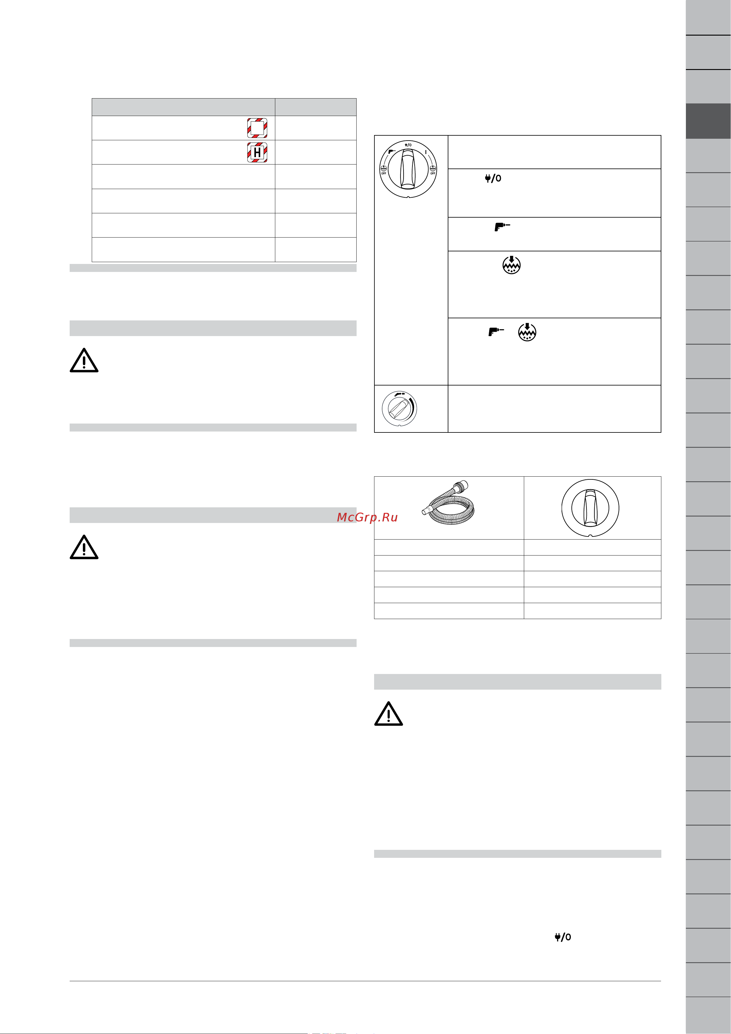 Flex VCE 44 H AC [51/276] Bediening werking