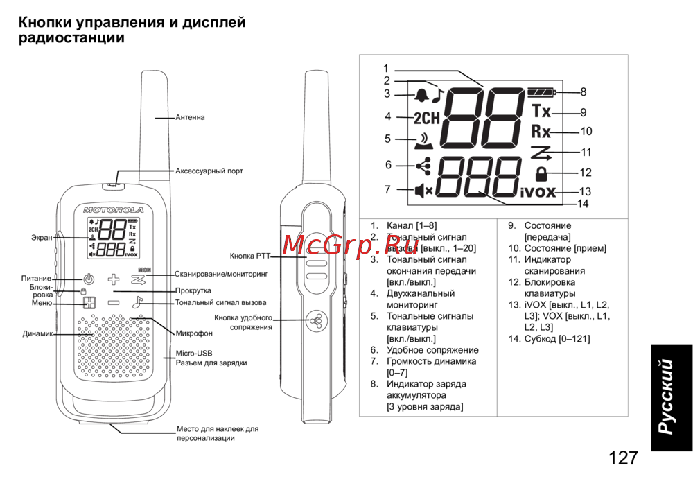 Motorola Talkabout T82 Extreme