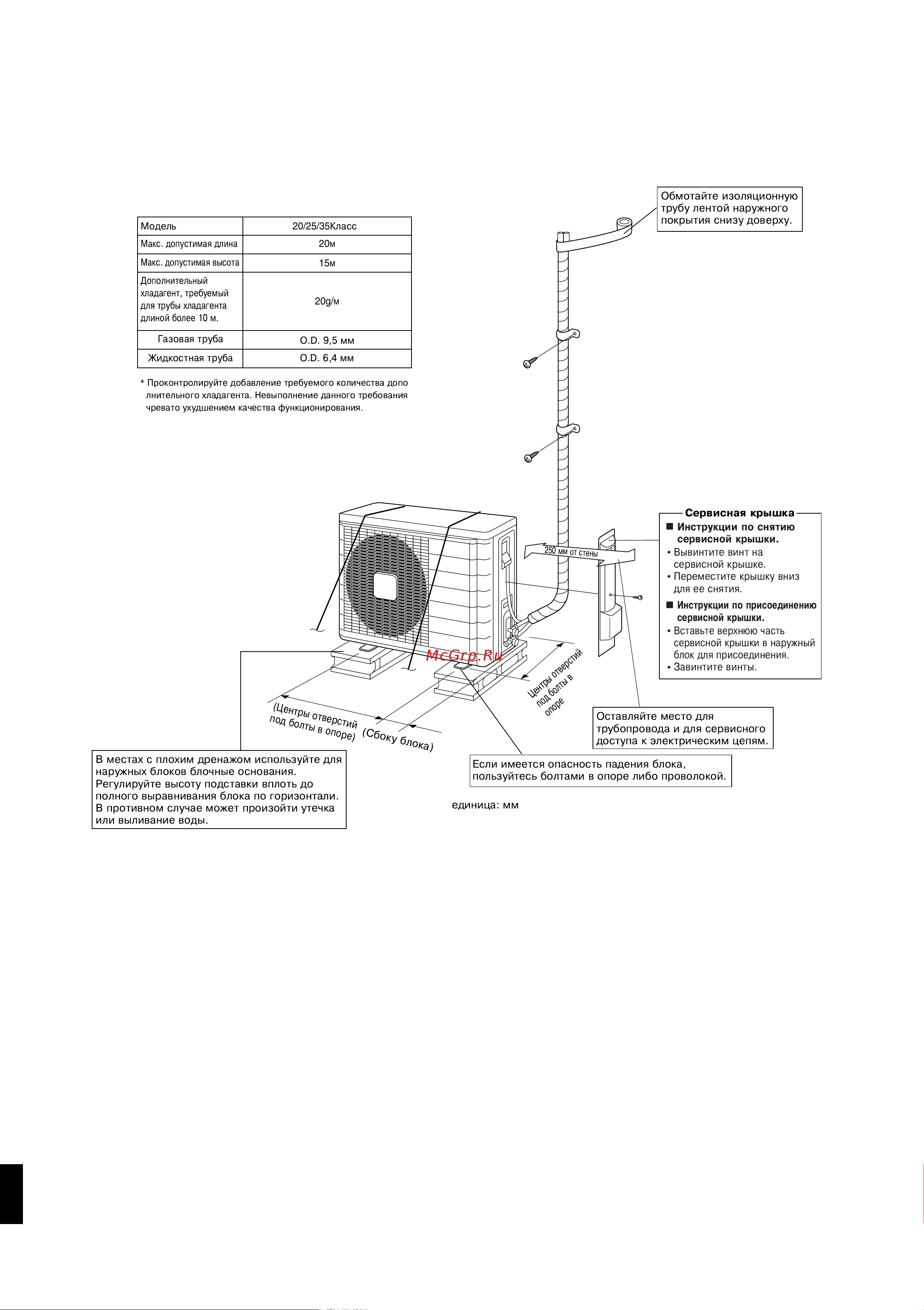 Daikin RKS25DVMB [4/13] Рисунки по установке наружного блока
