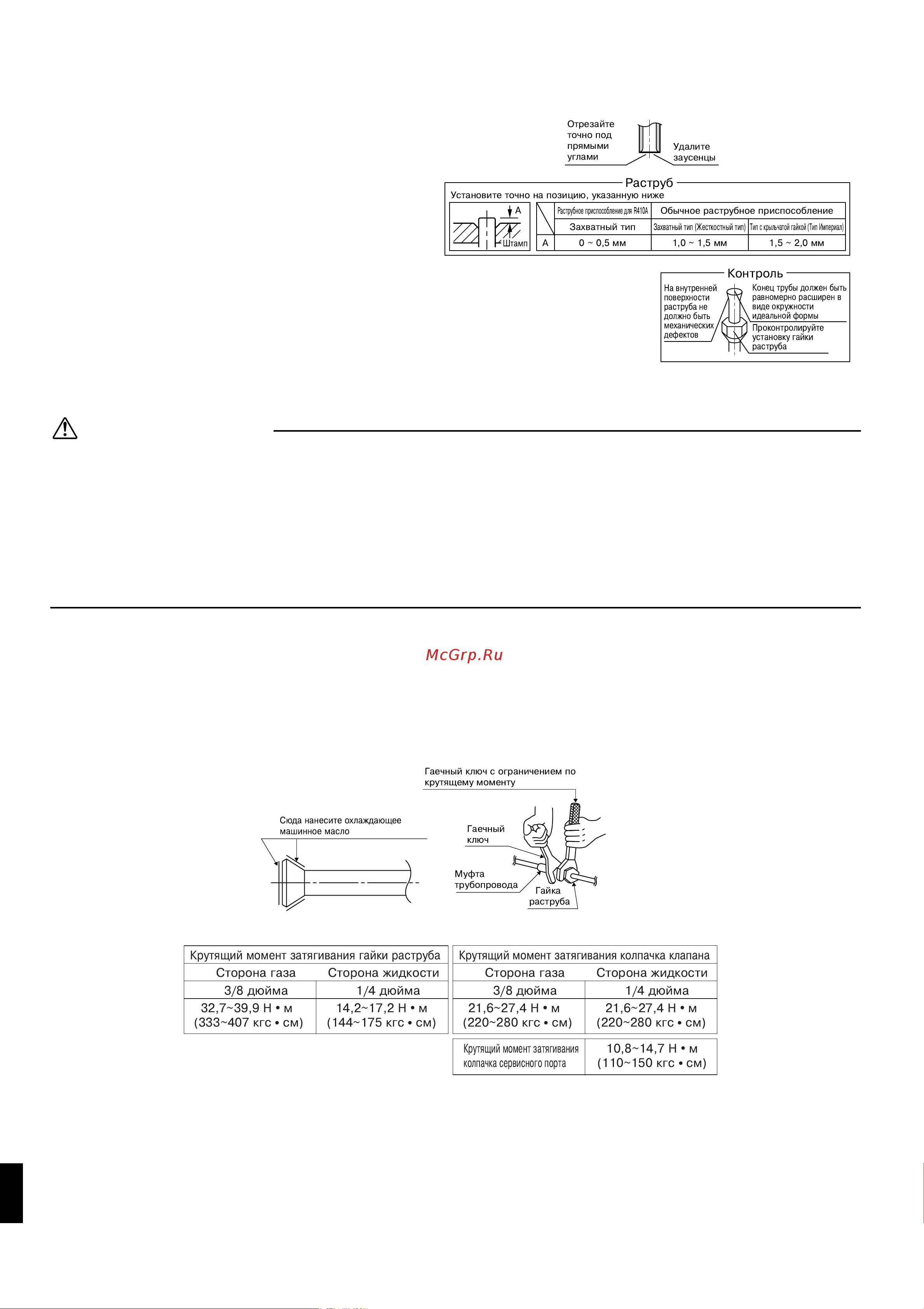 Daikin RKS25DVMB [6/13] Используйте только компоненты поставляемые с блоком