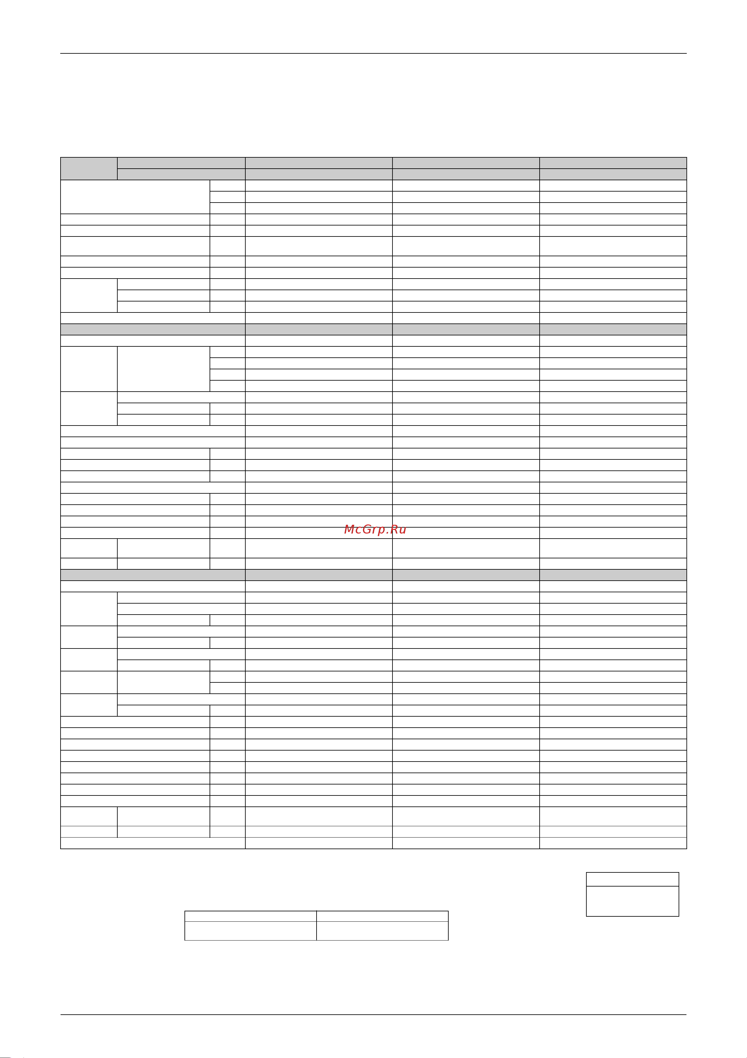 Daikin RKS35DVMB [16/205] Specifications