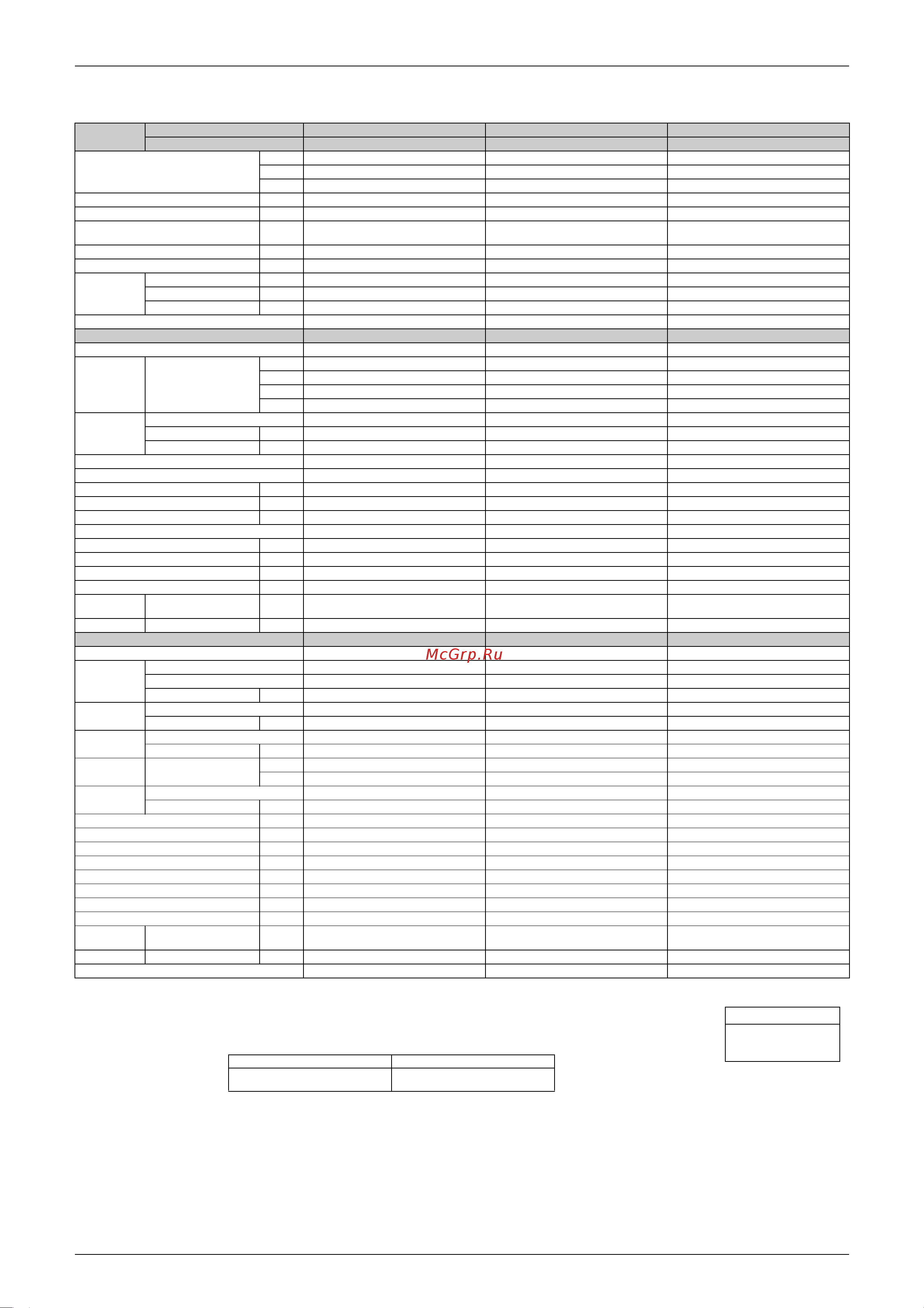 Daikin RKS35DVMB [17/205] V 50hz