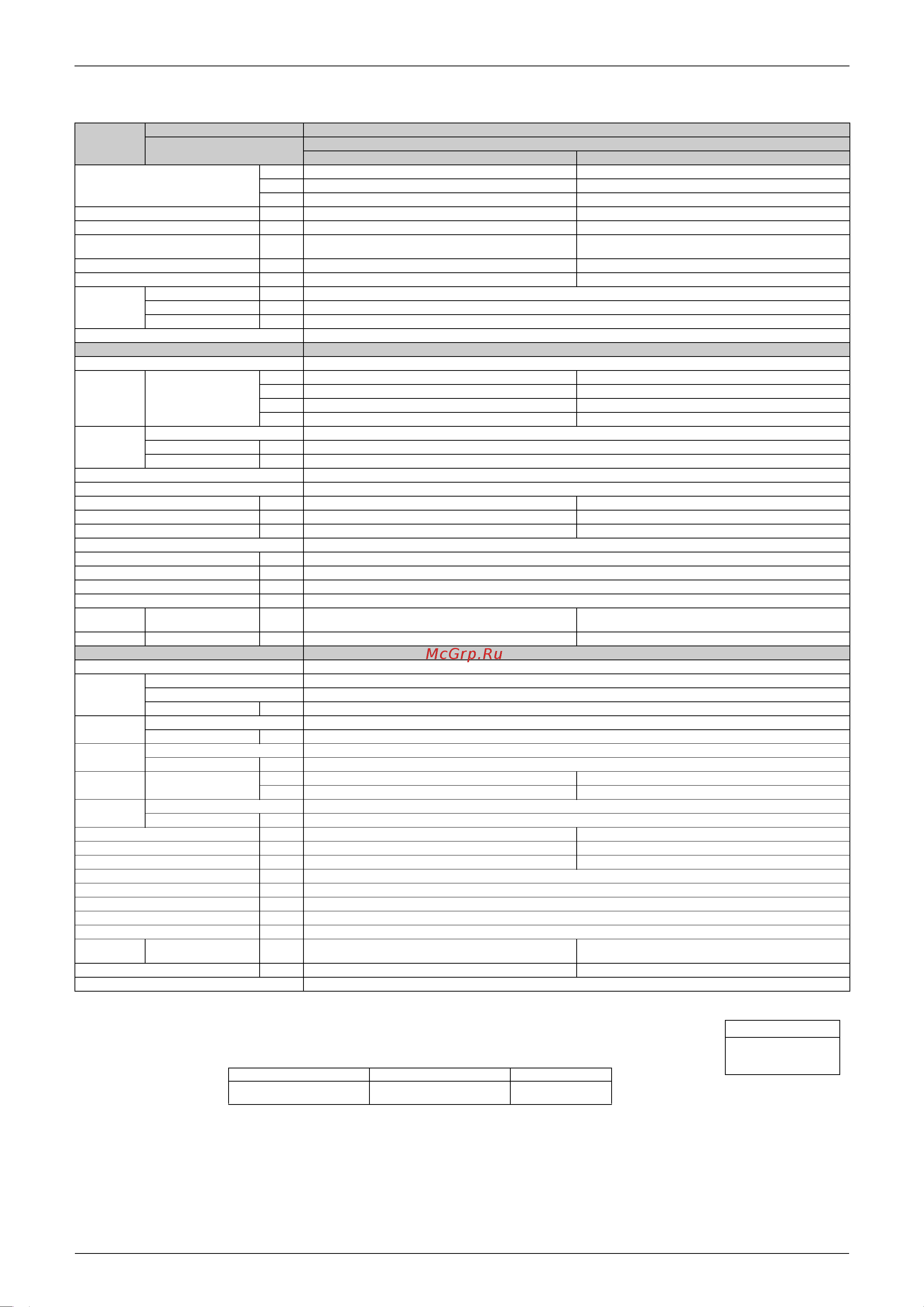 Daikin RKS35DVMB [20/205] Specifications