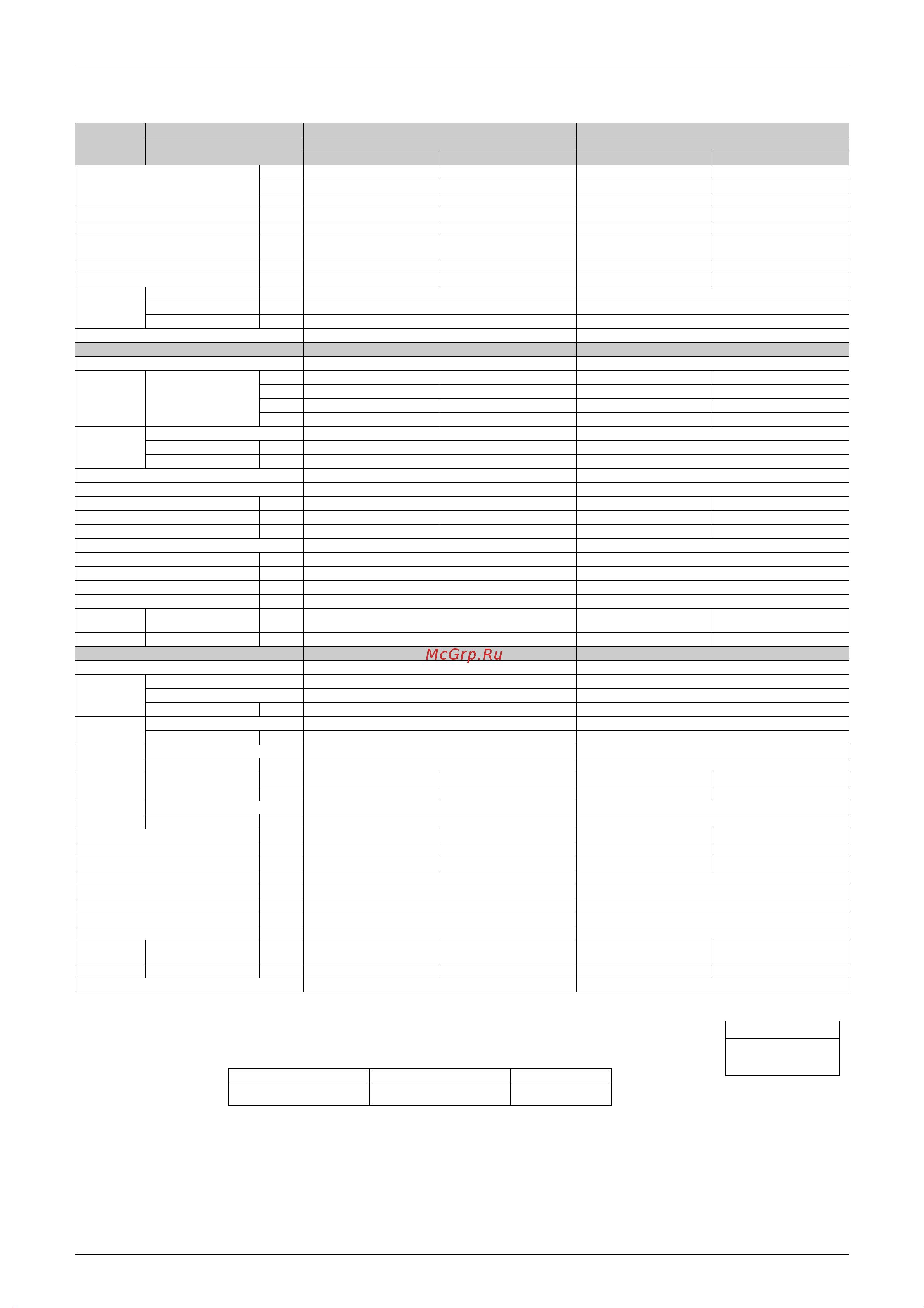 Daikin RKS25DVMB [21/205] V 50hz