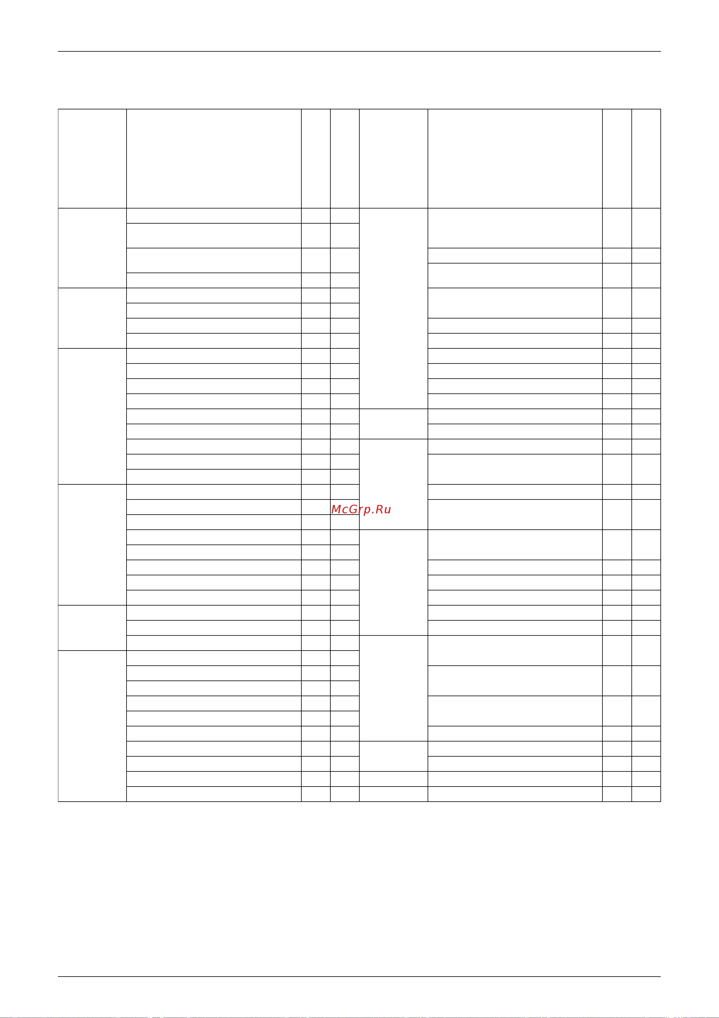 Daikin RKS35D3VMB [11/228] List of functions sienbe04 507a