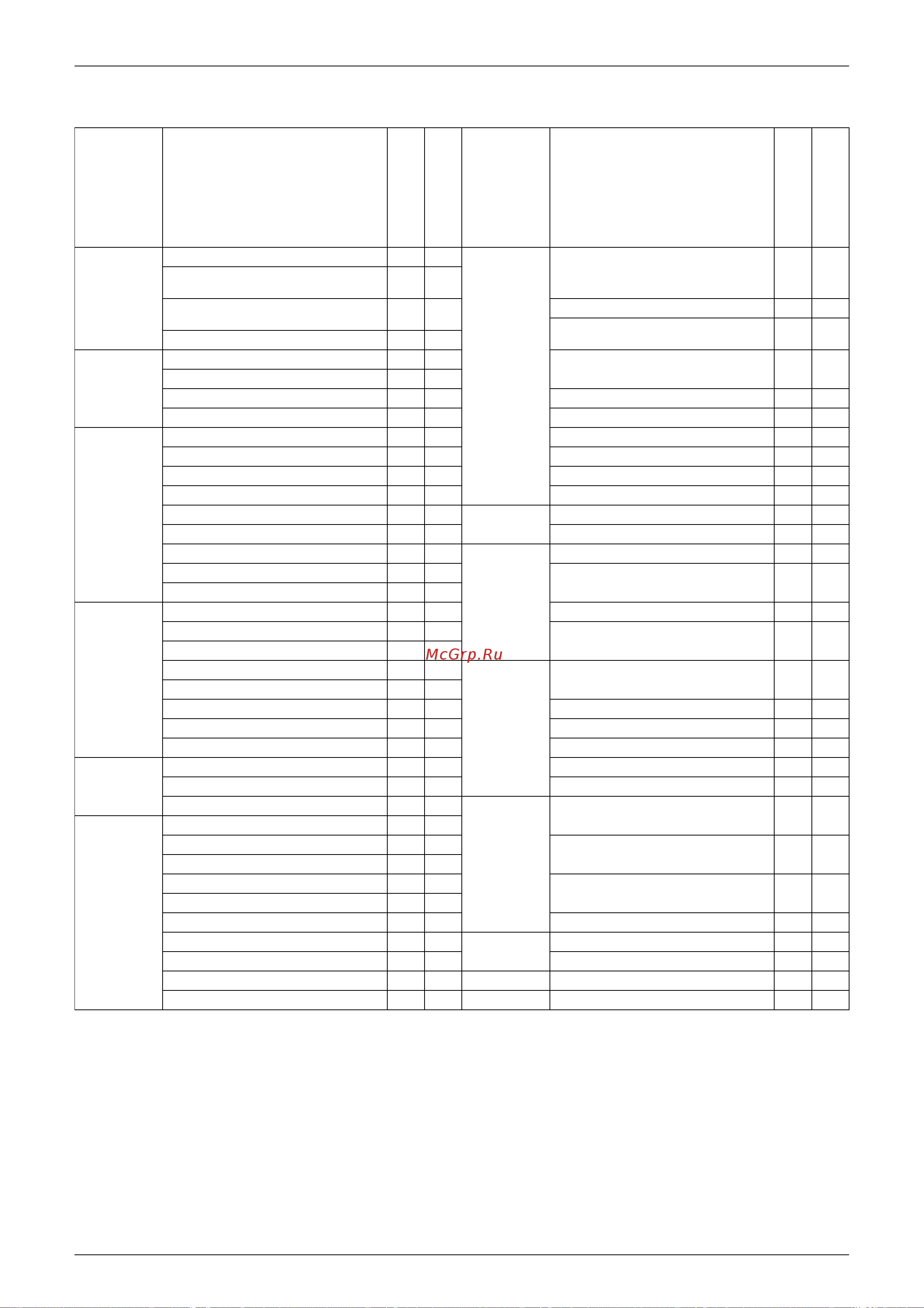 Daikin RKS35D3VMB [12/228] List of functions 3