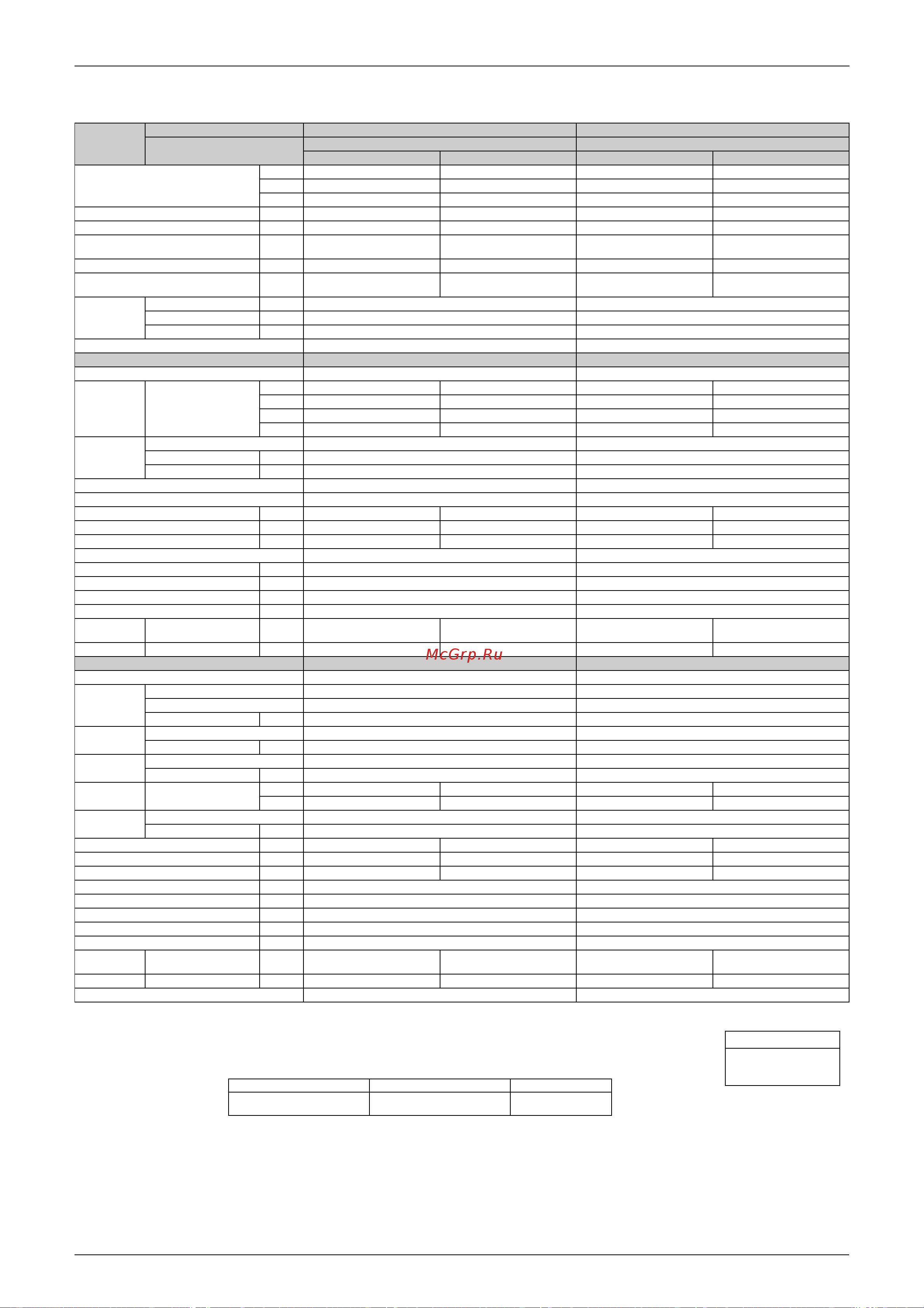 Daikin RXS25D3VMB [31/228] Specifications