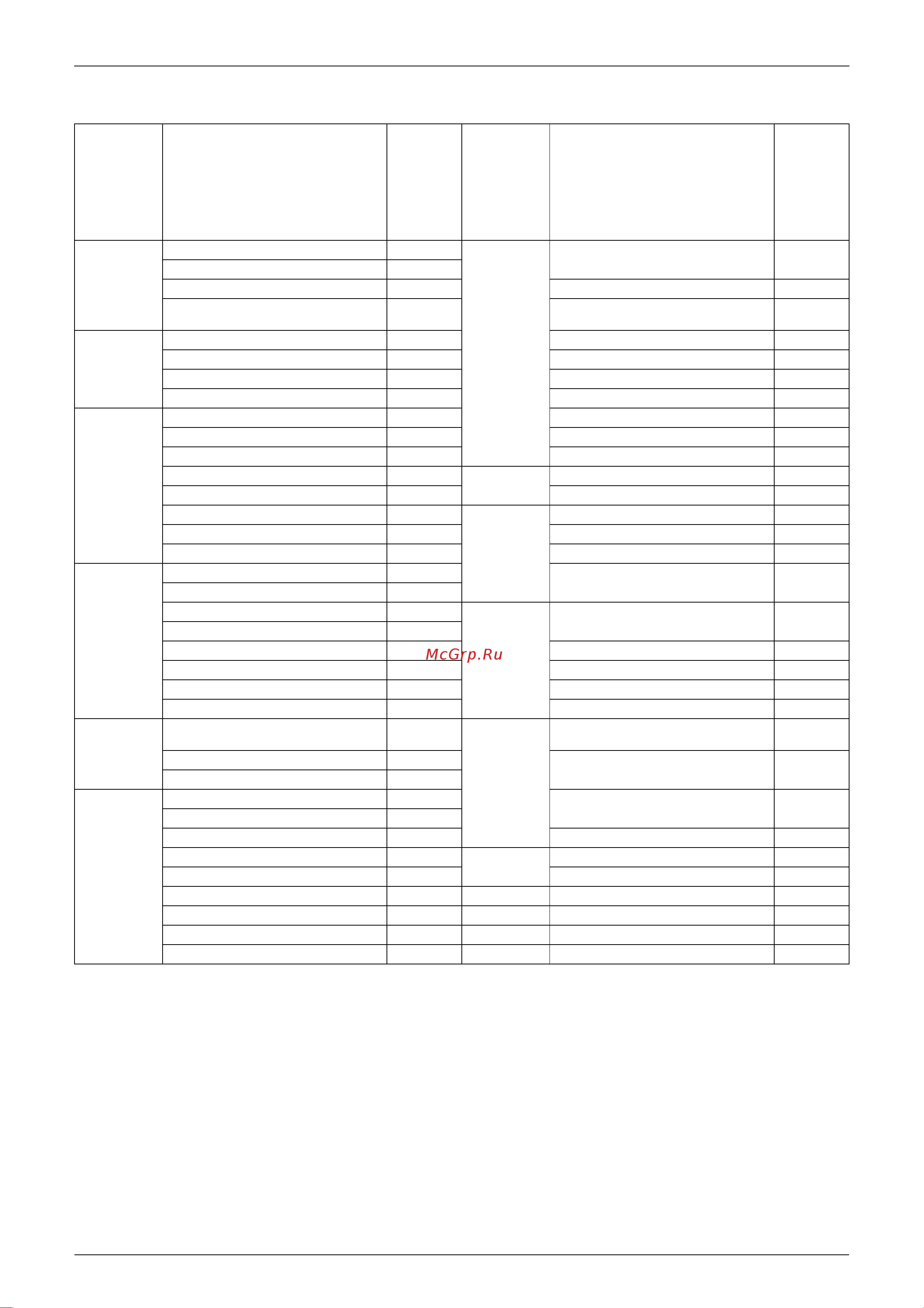 Daikin FTK25BVMB [13/201] Functions sibe04 302
