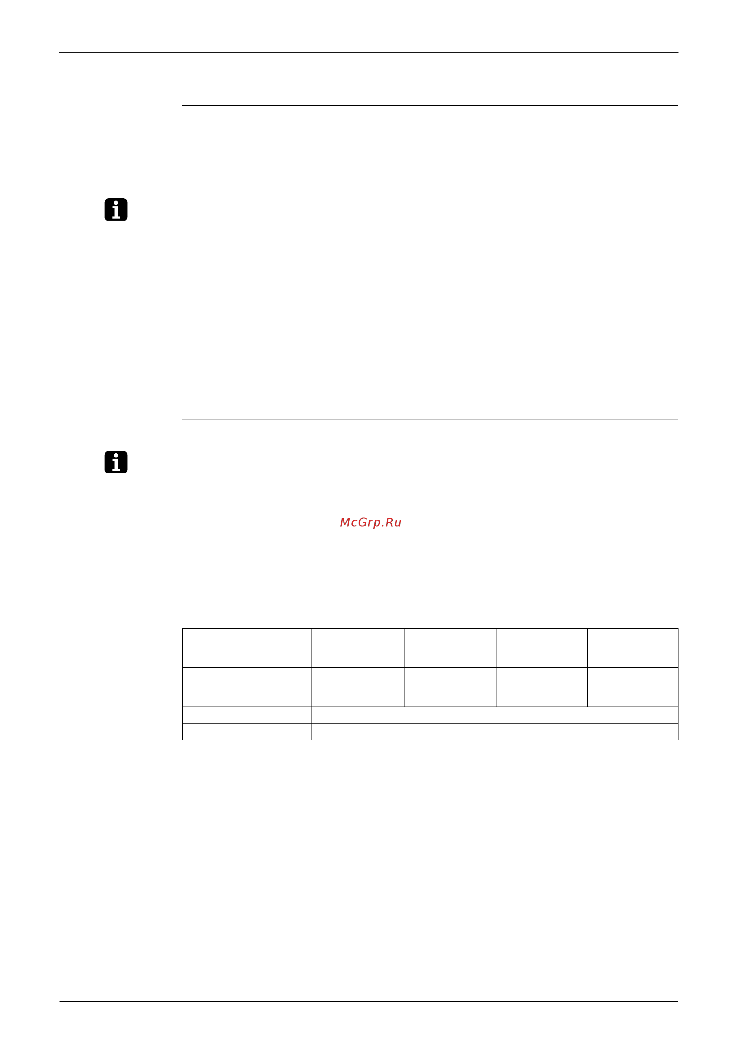 Daikin ATX35BVMB [135/201] Power transistor check