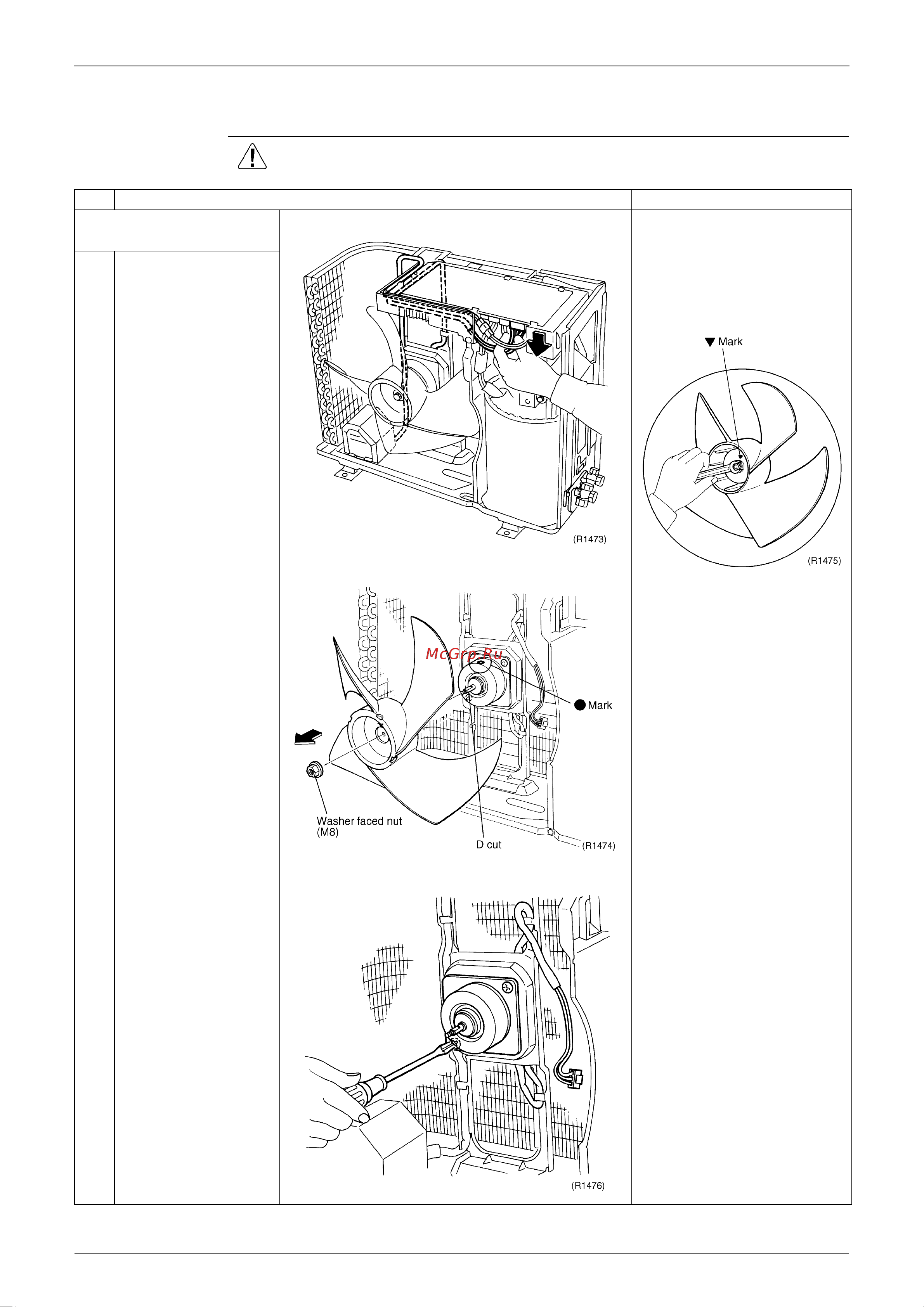 Daikin ATX25BVMB [171/201] Removal of propeller fan and fan motor