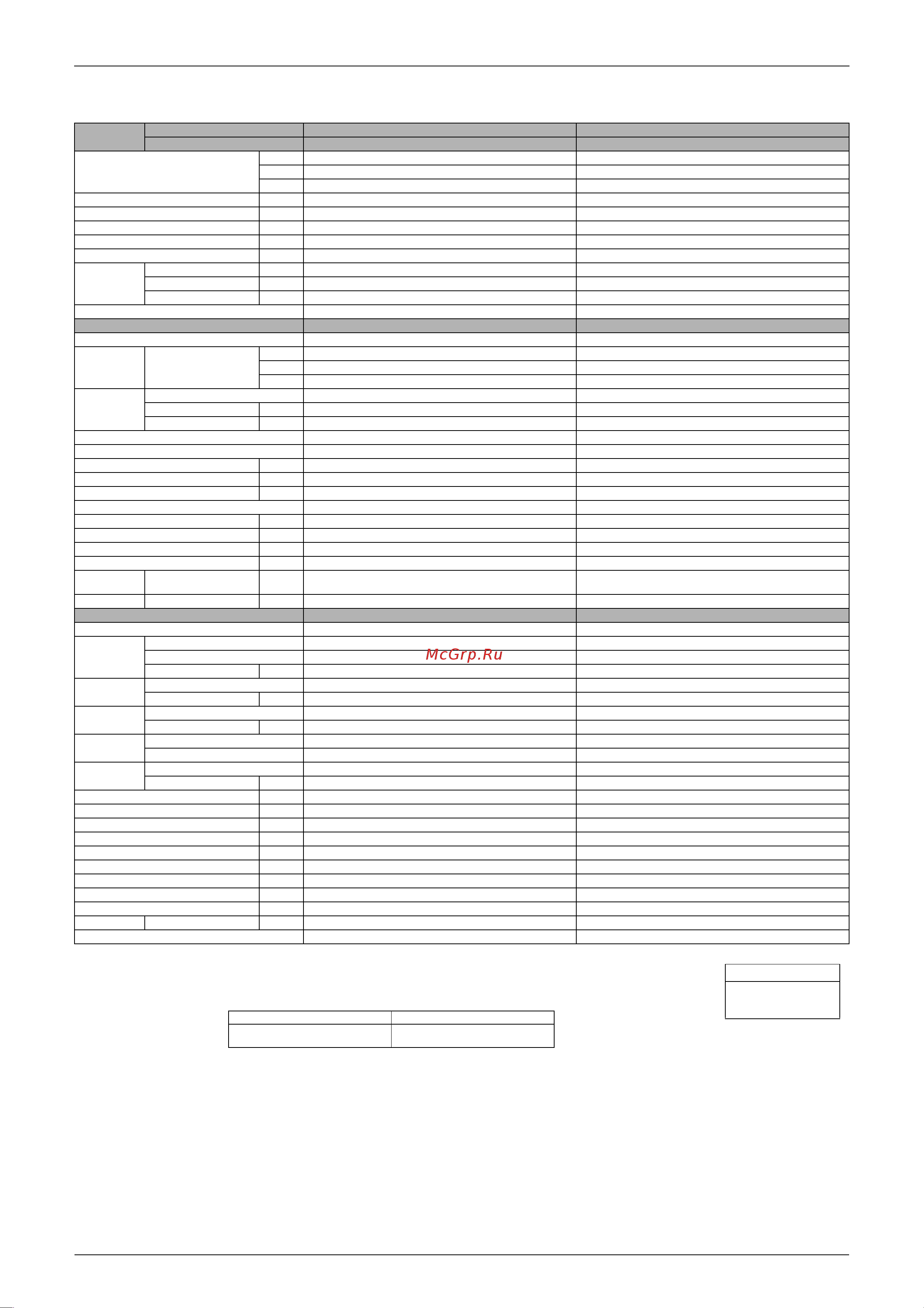 Daikin ATX35BVMB [23/201] Specifications