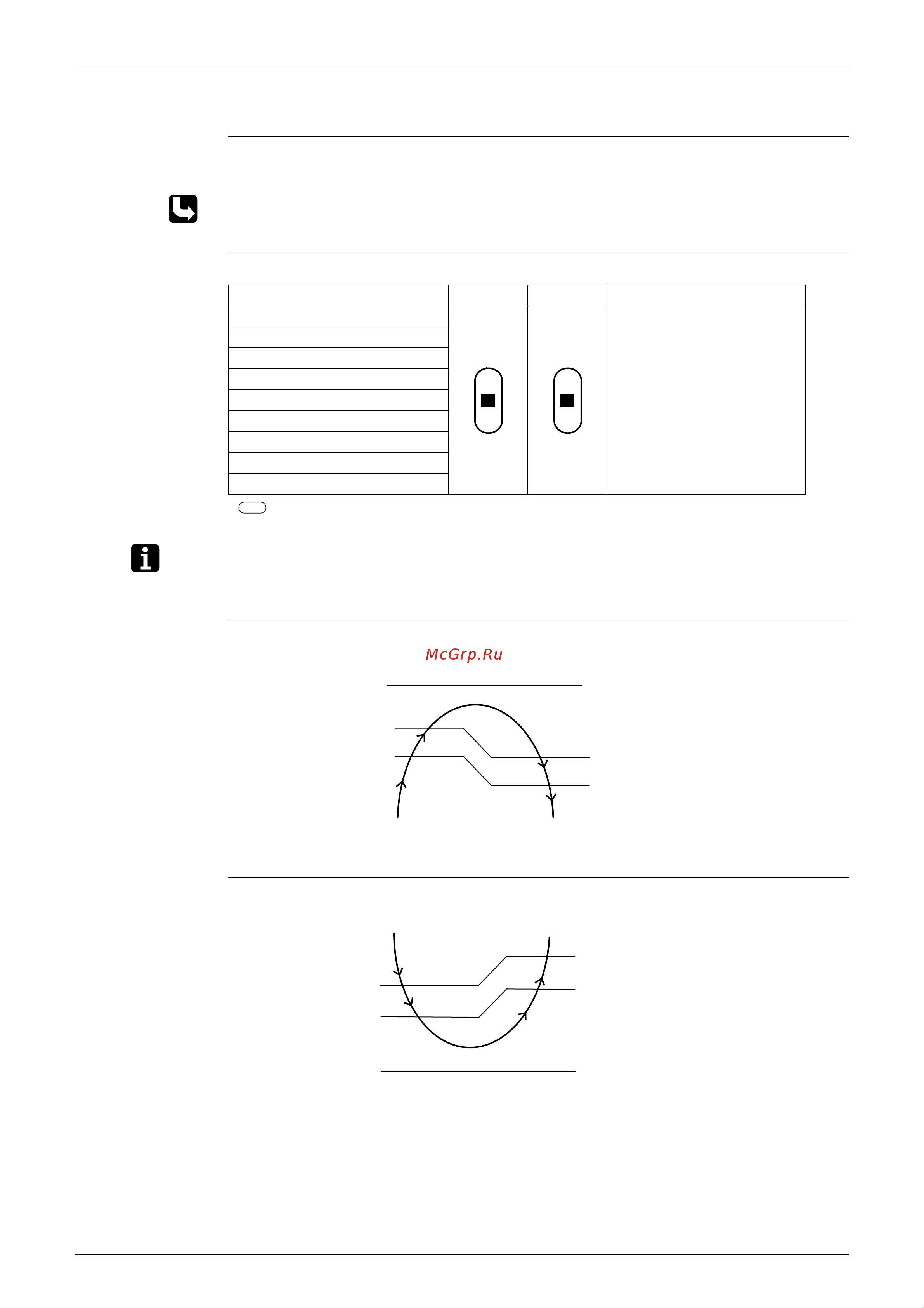 Daikin ATX35BVMB [42/201] Fan speed control for indoor units