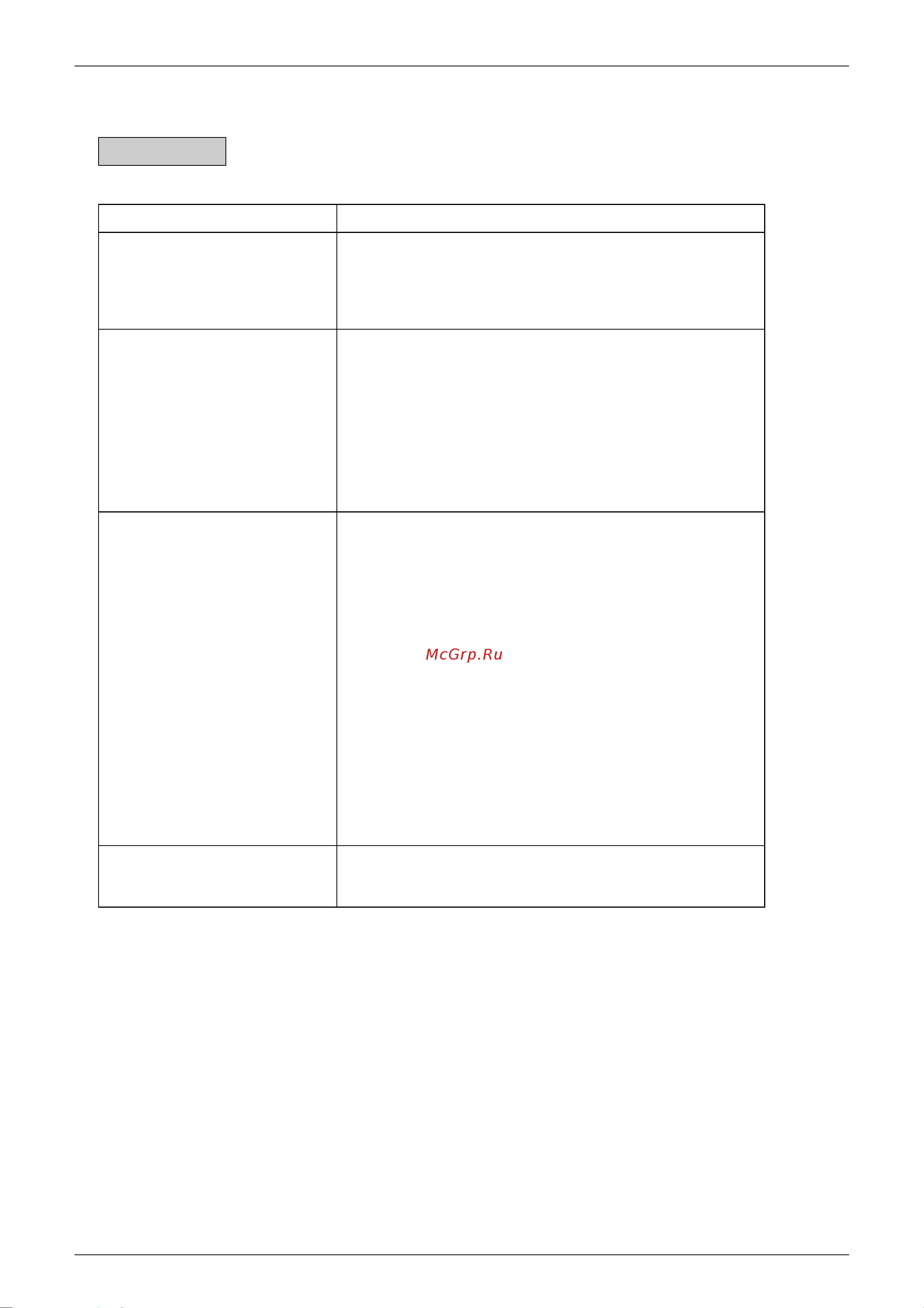 Daikin ATX35BVMB [94/201] Case check