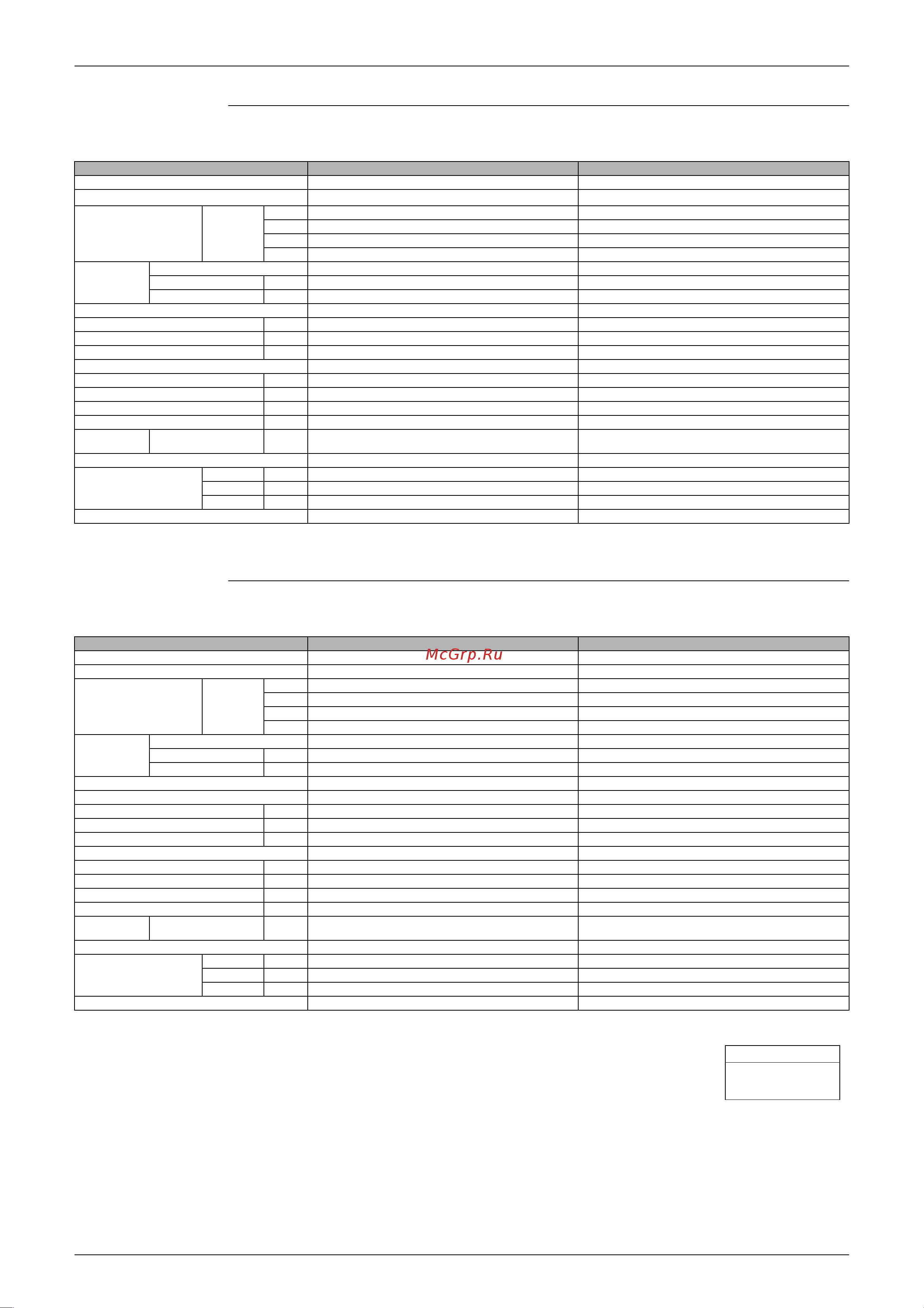 Daikin ATXS25BVMB [20/186] Duct connected type 230v 50hz