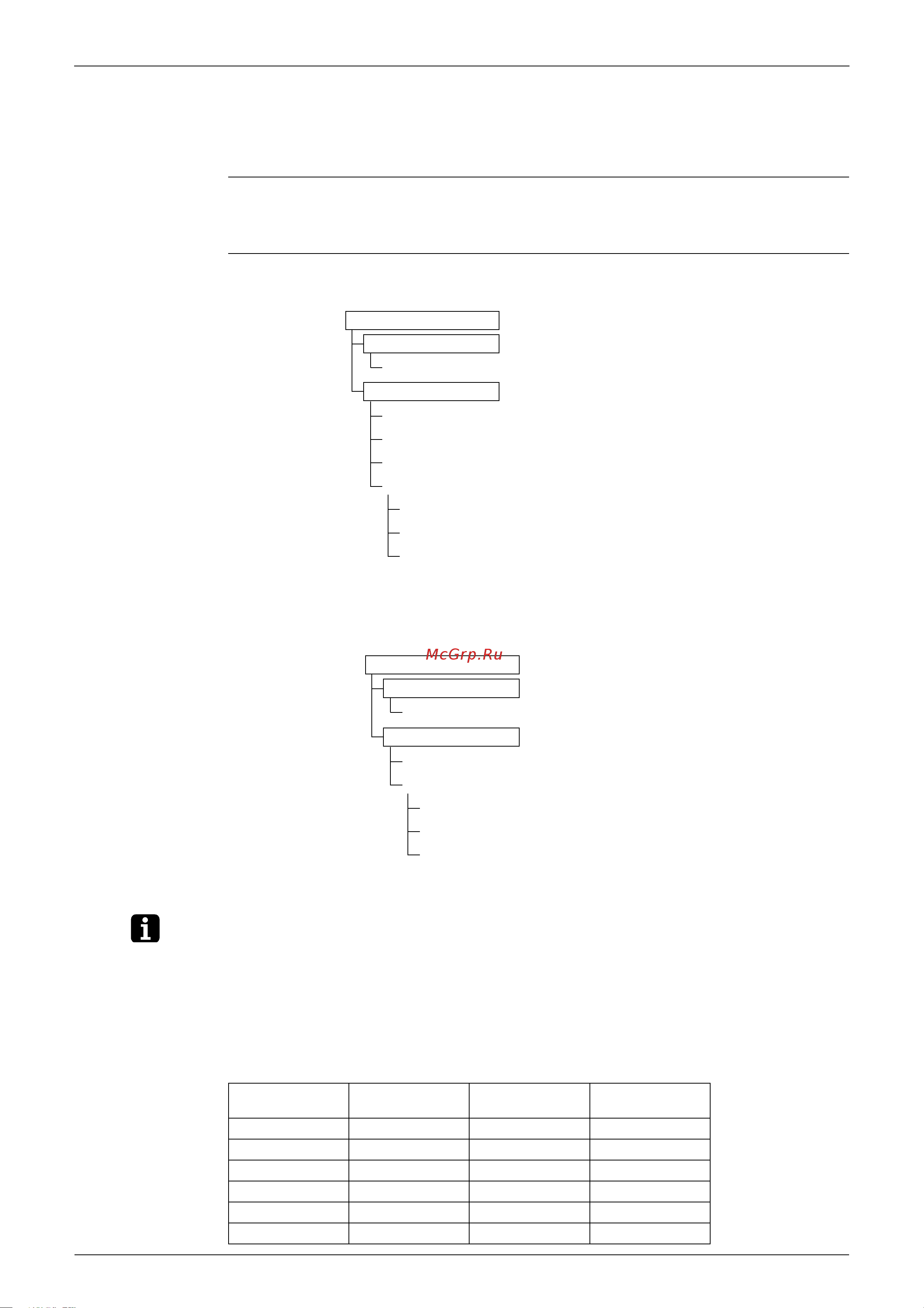 Daikin ATXS25BVMB [51/186] For the rooms set with different mode select stand by mode operation lamp flashes