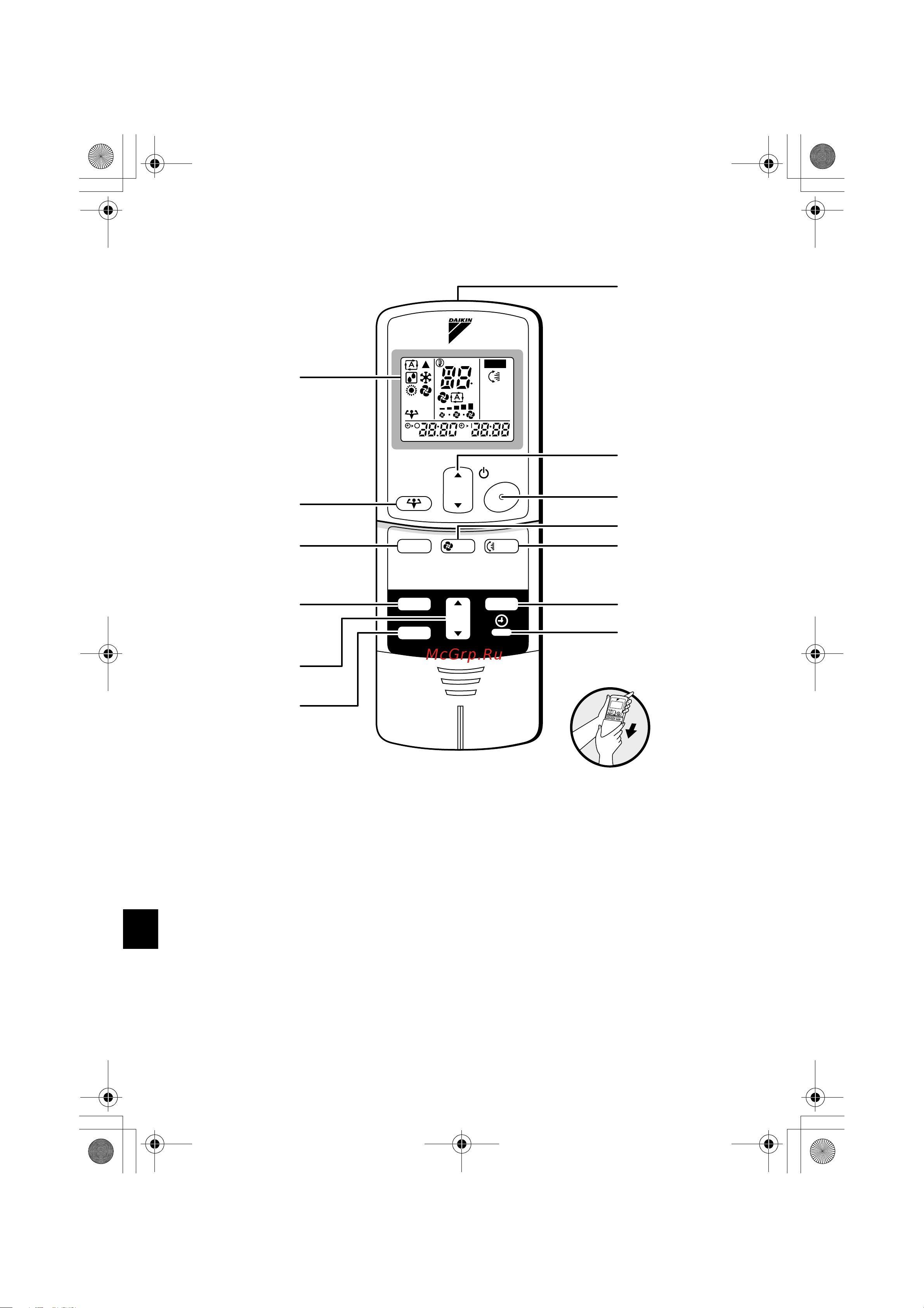 Daikin FTYS35BVMB [6/24] Дистанционный блок управления
