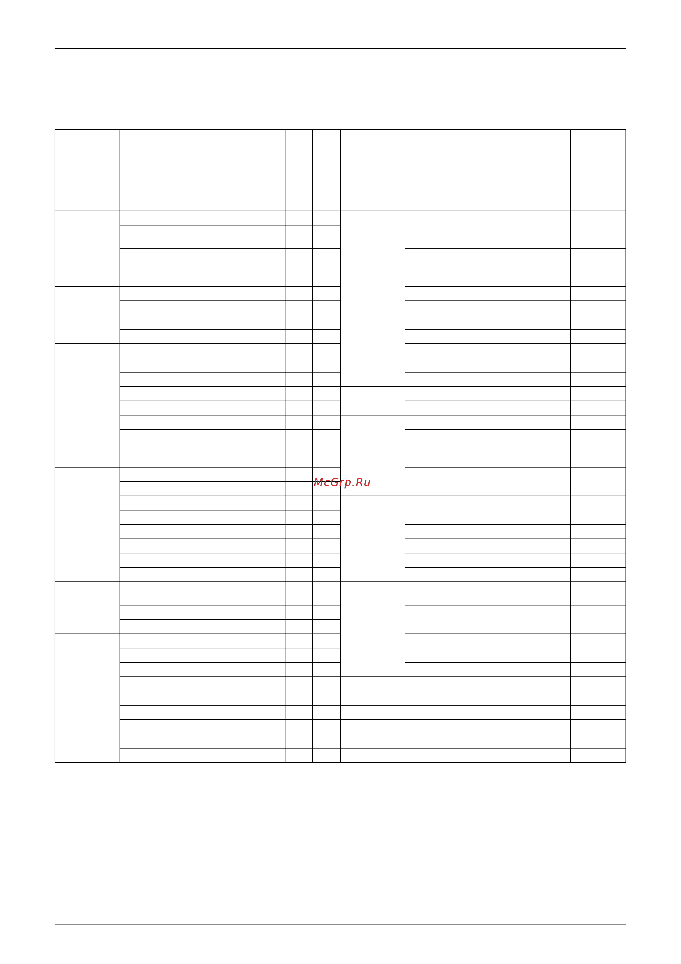Daikin ARKS25BVMB [11/201] Cooling only