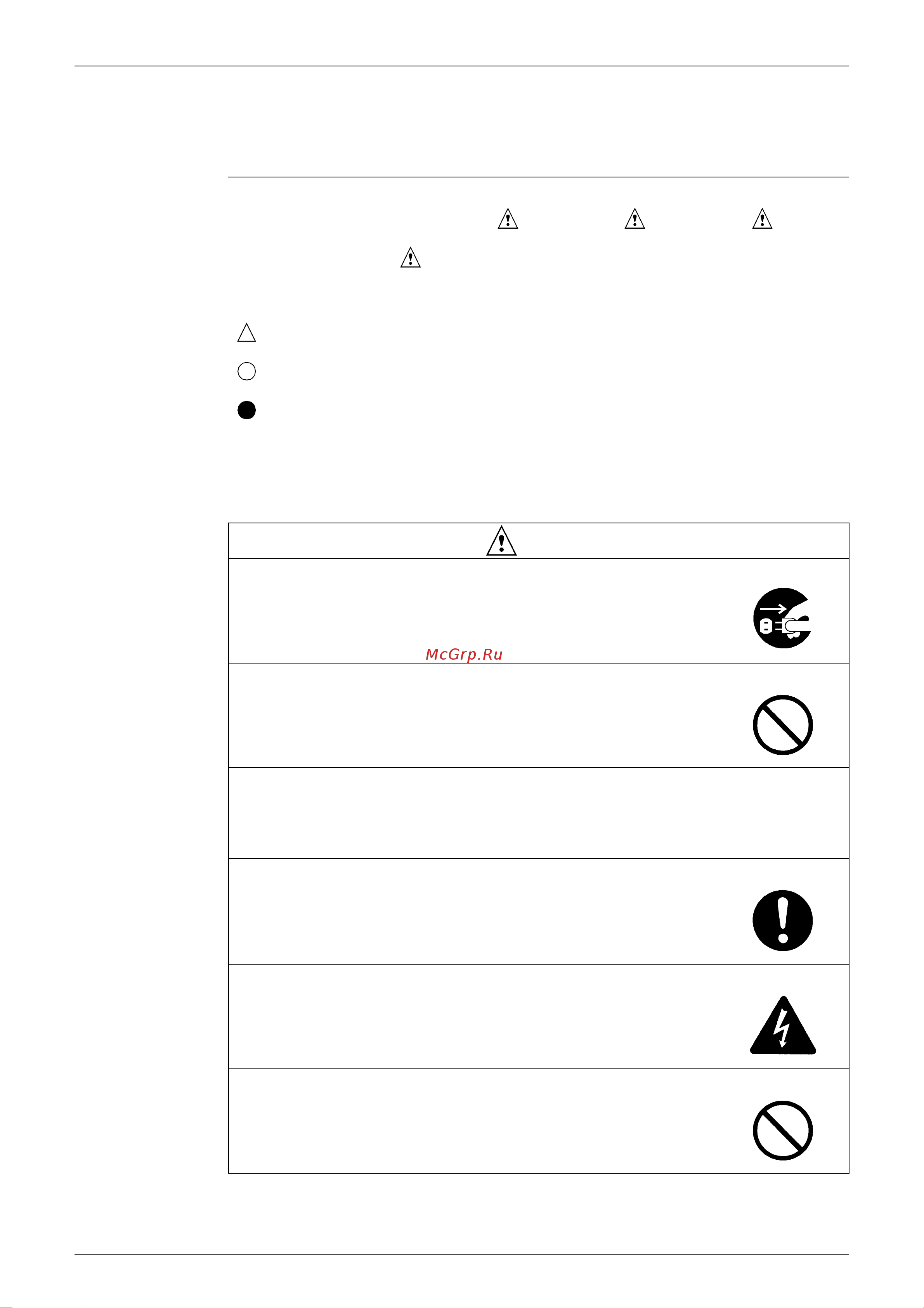 Daikin ARKS25BVMB [6/201] Safety cautions