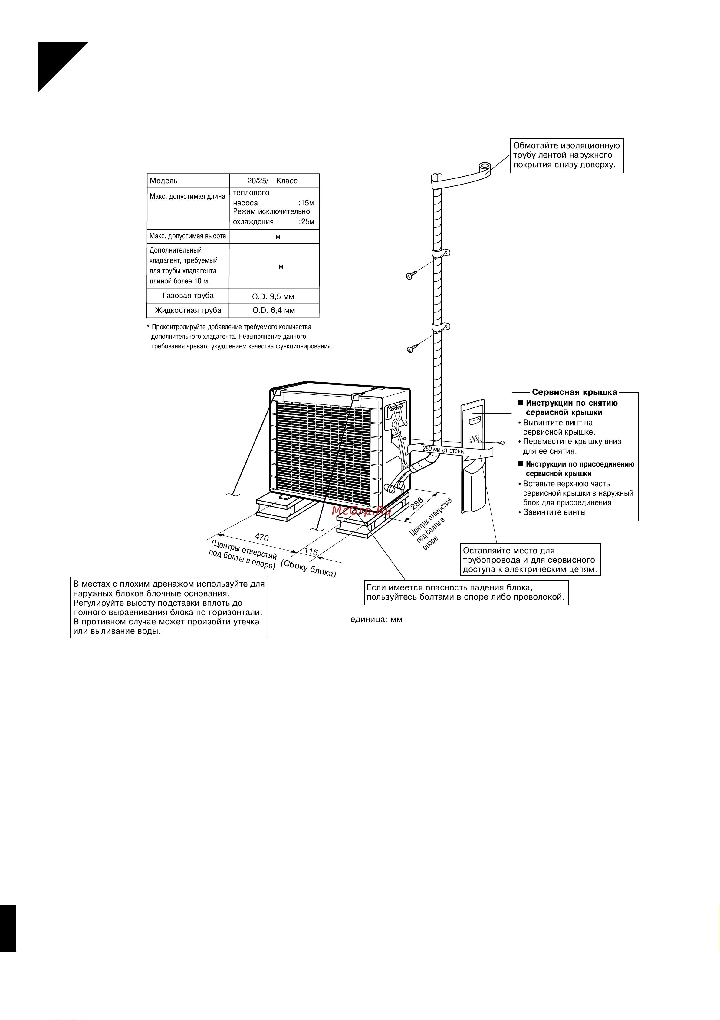 Daikin ARK35BVMB [3/11] Рисунки по установке наружного блока