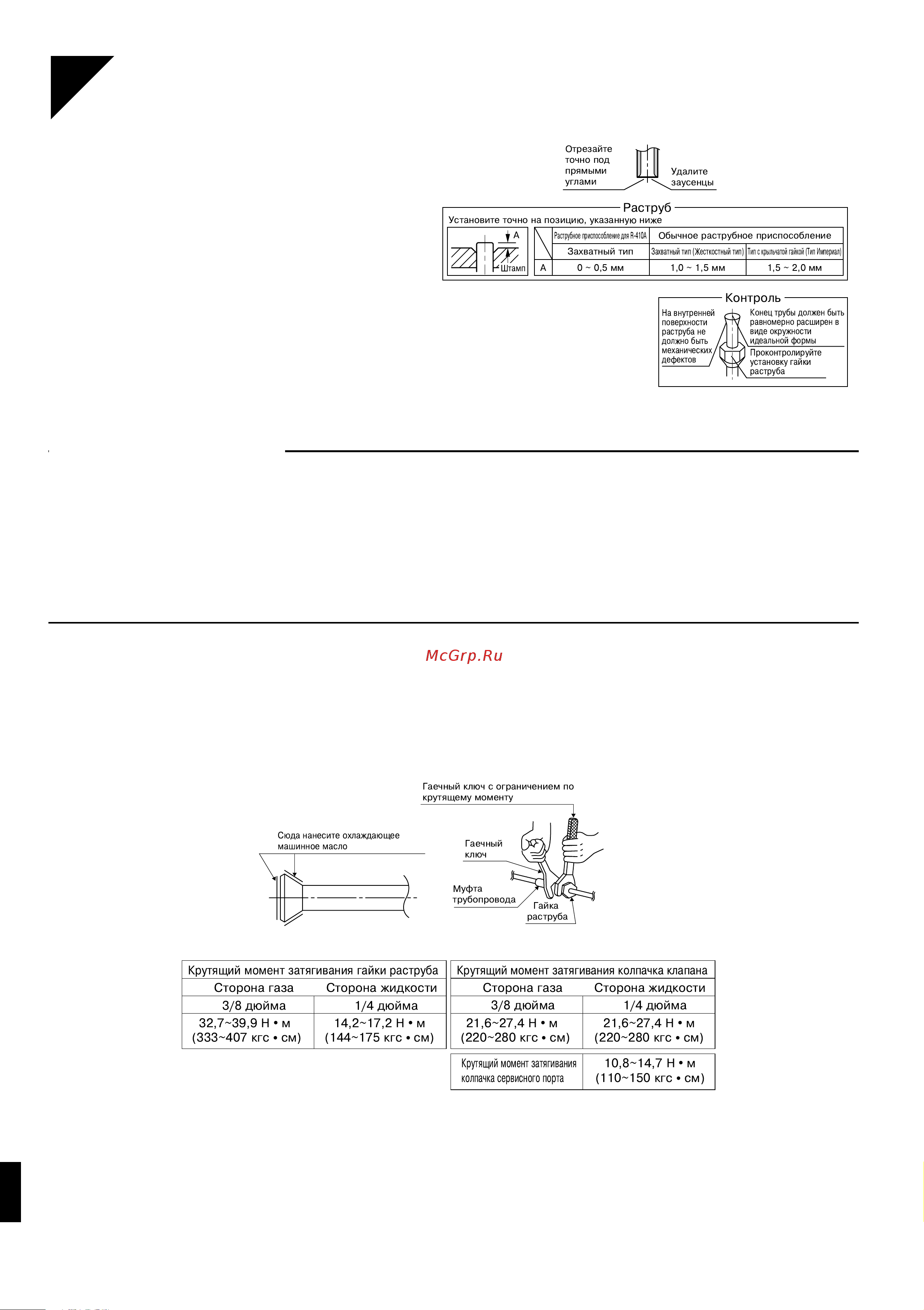 Daikin ARK35BVMB [5/11] У установка наружного блока