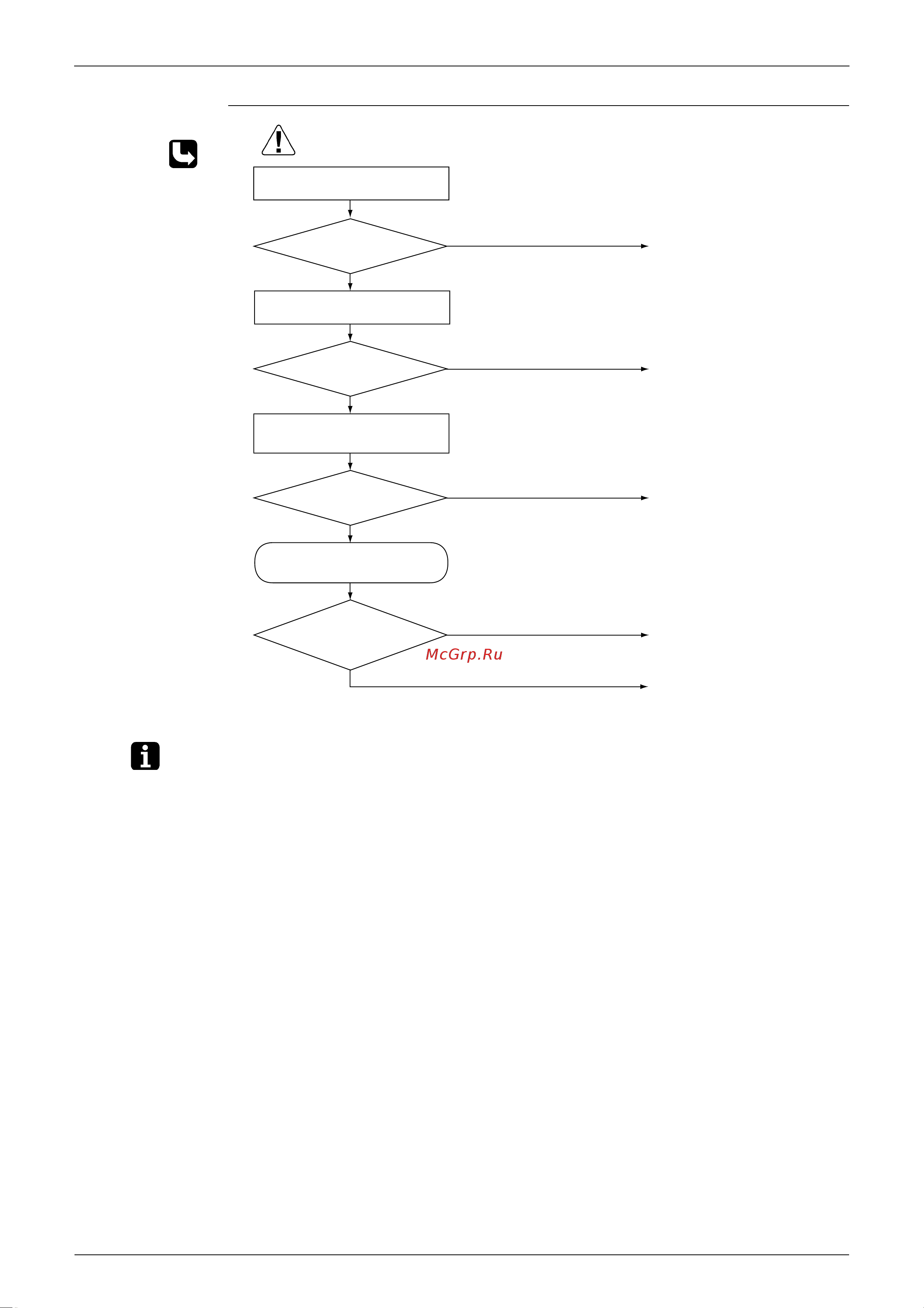 Daikin ARX35BVMB [103/201] Check no refer to p 22